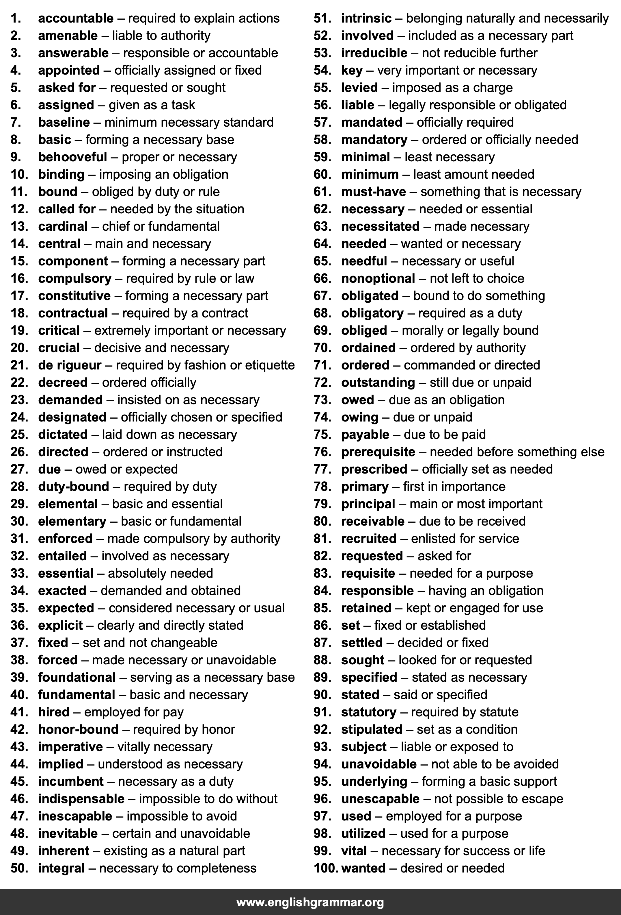 100 Best Synonyms for