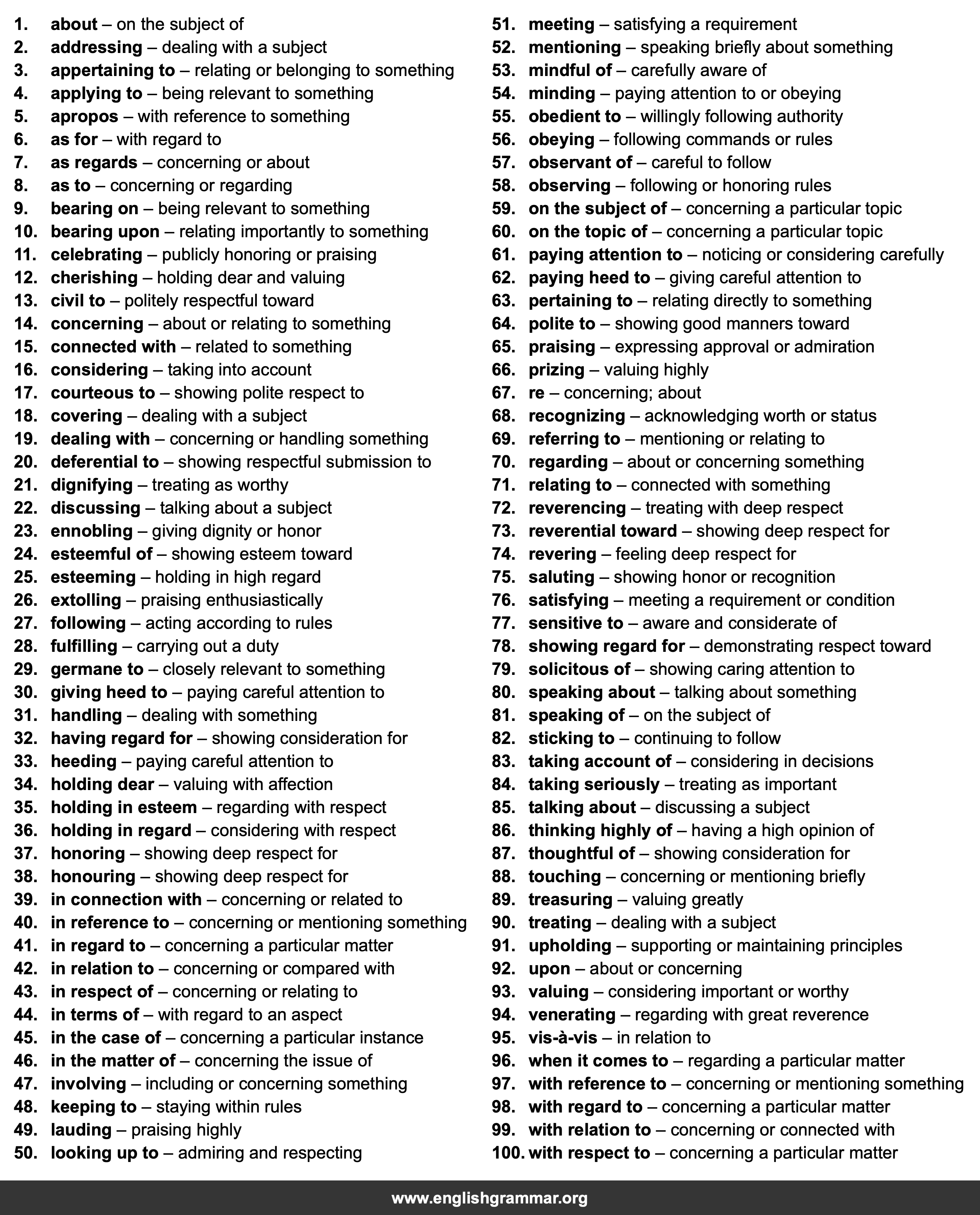 100 Best Synonyms for