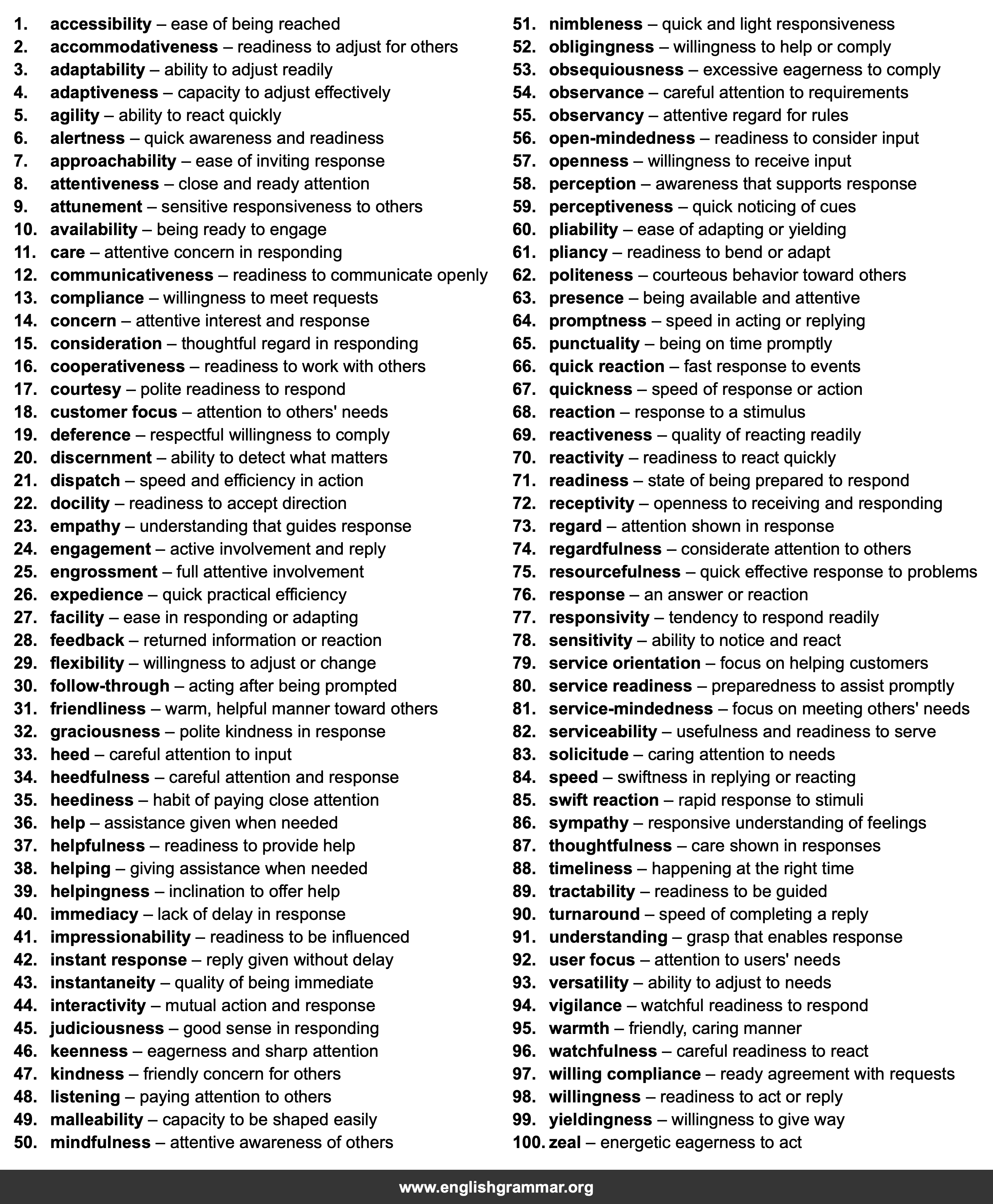 100 Best Synonyms for