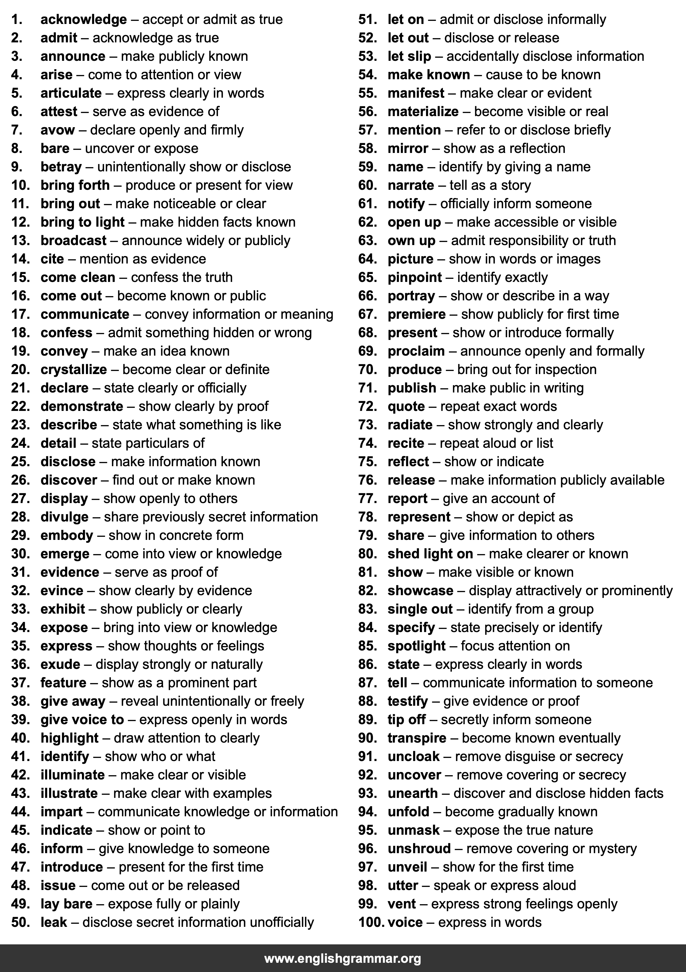 100 Best Synonyms for