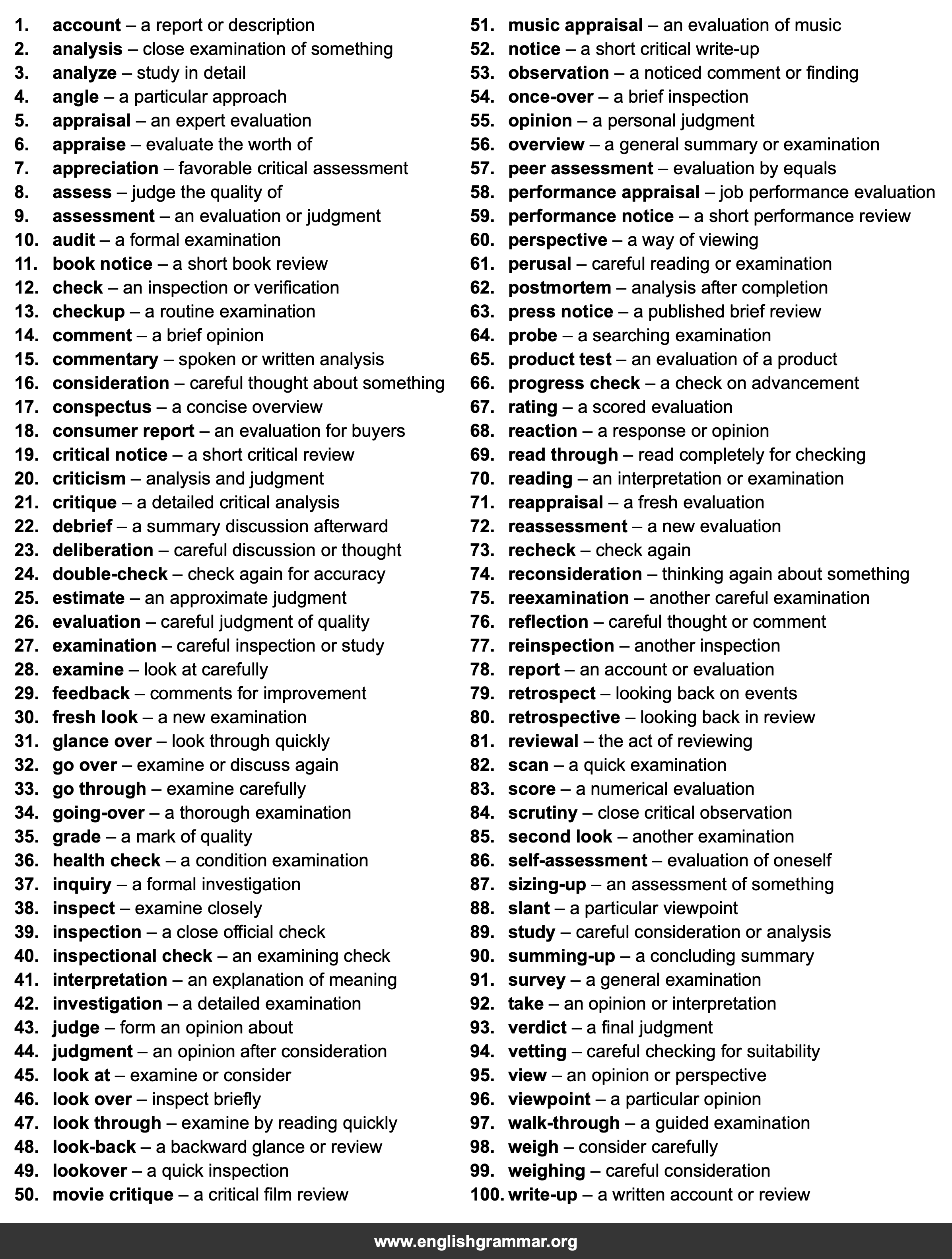 100 Best Synonyms for
