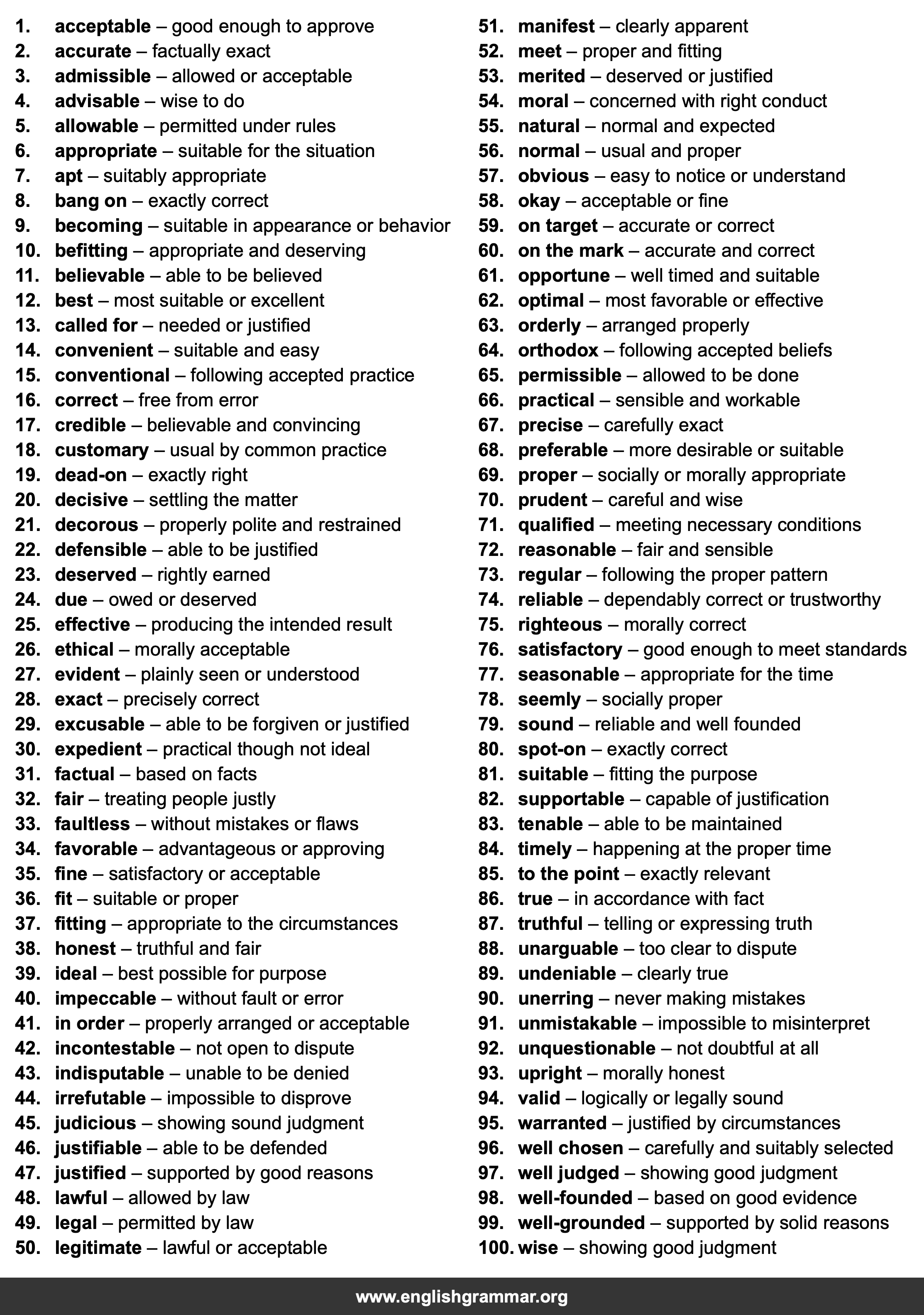 100 Best Synonyms for