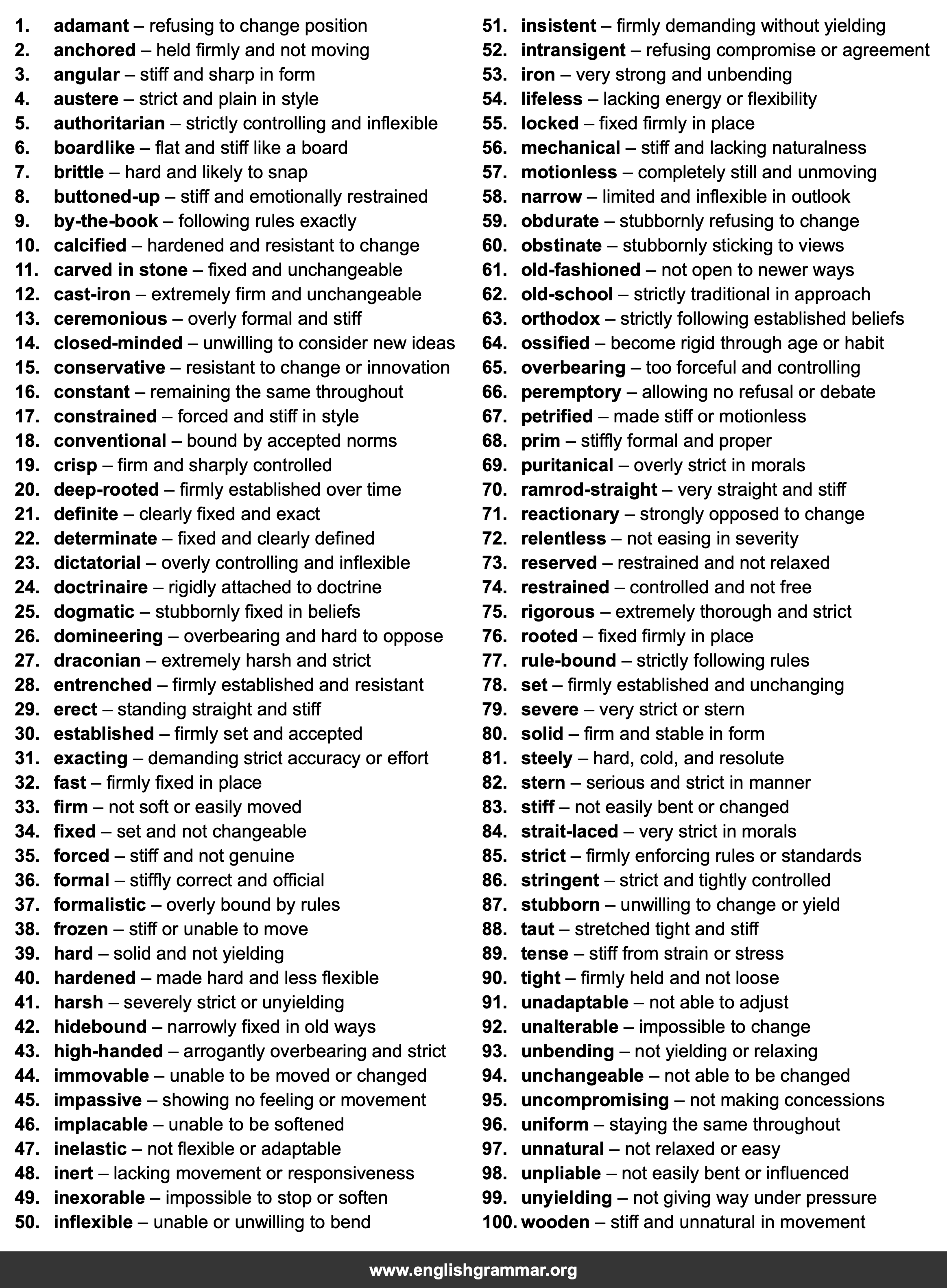 100 Best Synonyms for