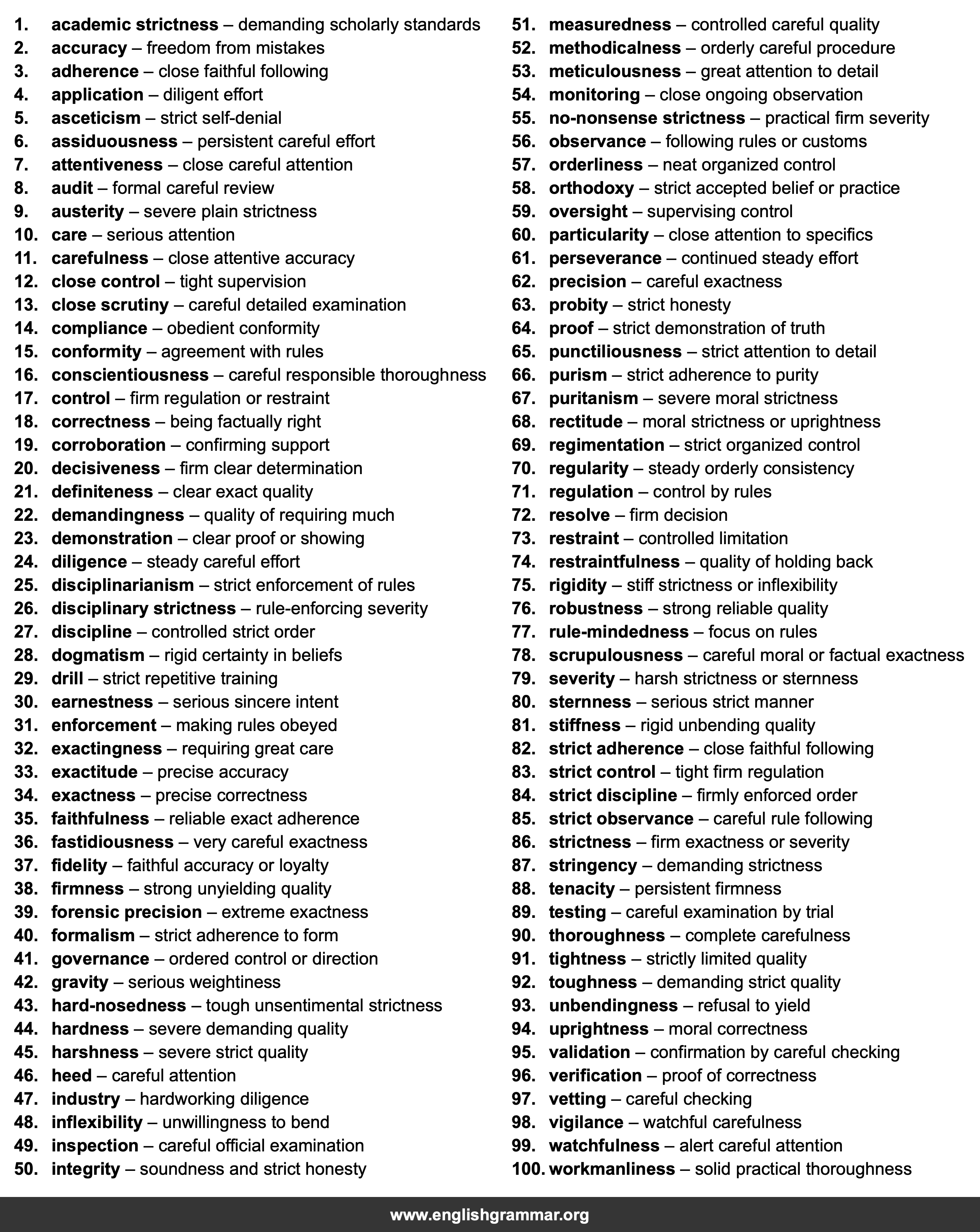 100 Best Synonyms for