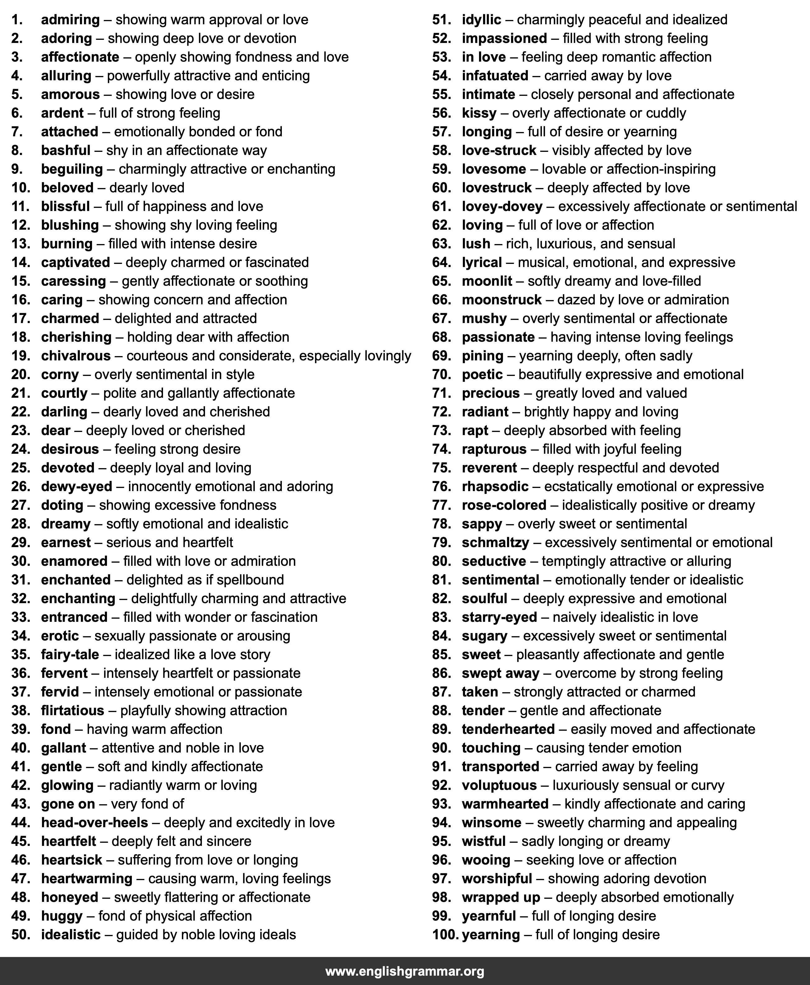 100 Best Synonyms for