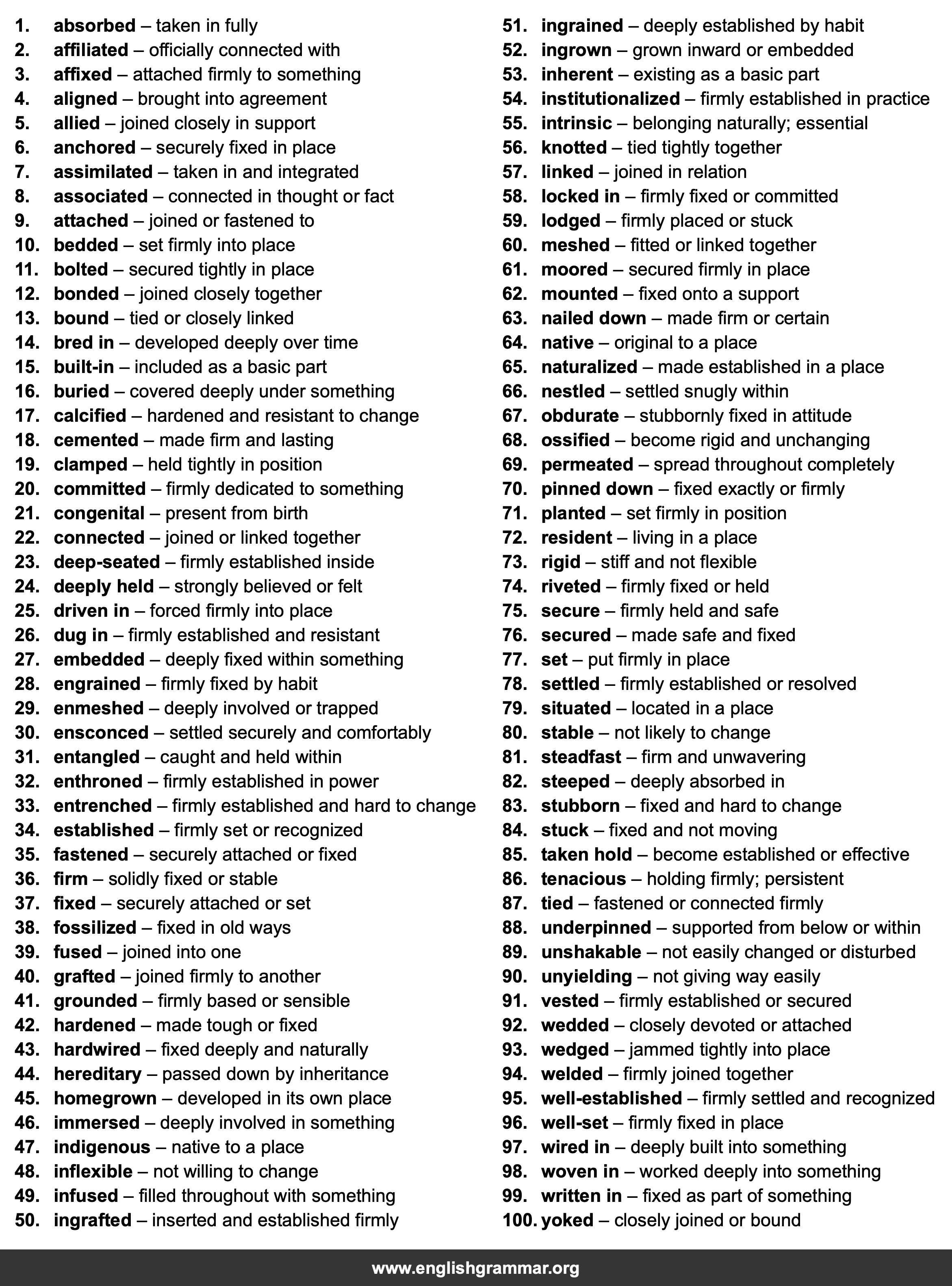 100 Best Synonyms for