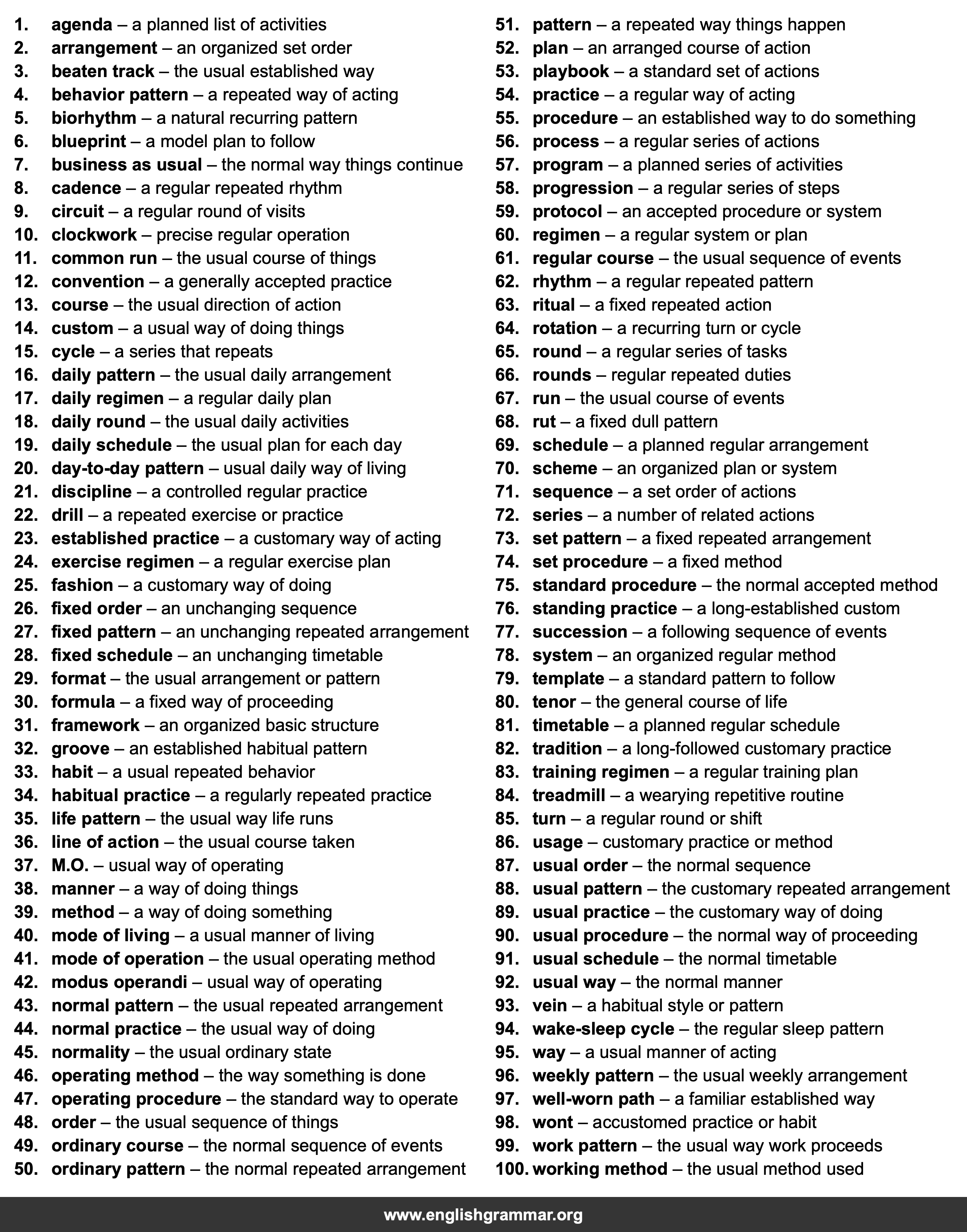 100 Best Synonyms for