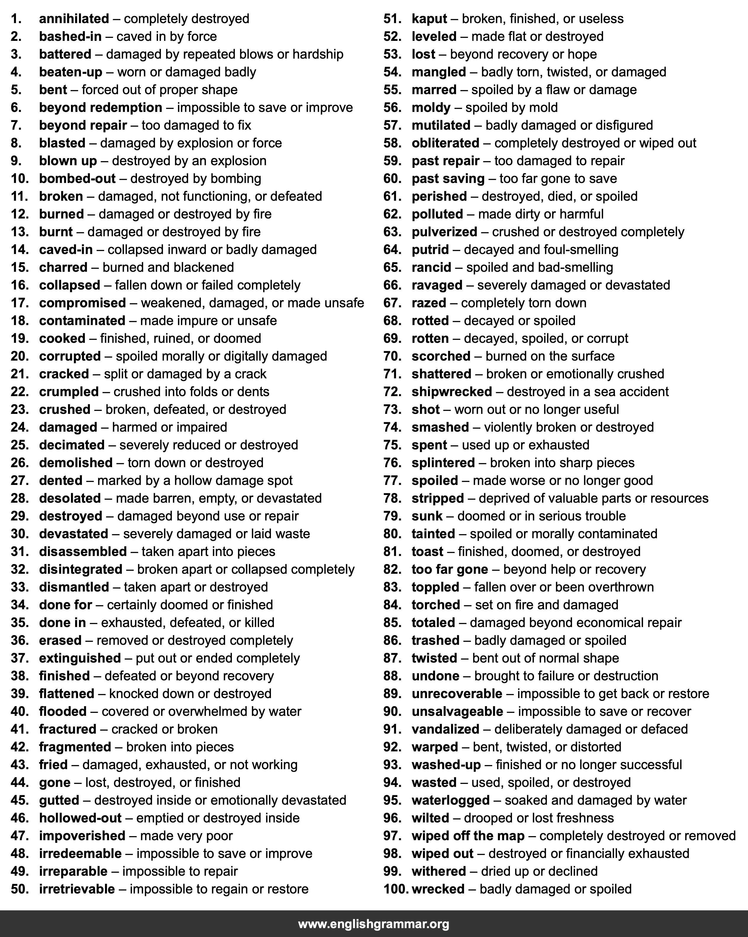 100 Best Synonyms for