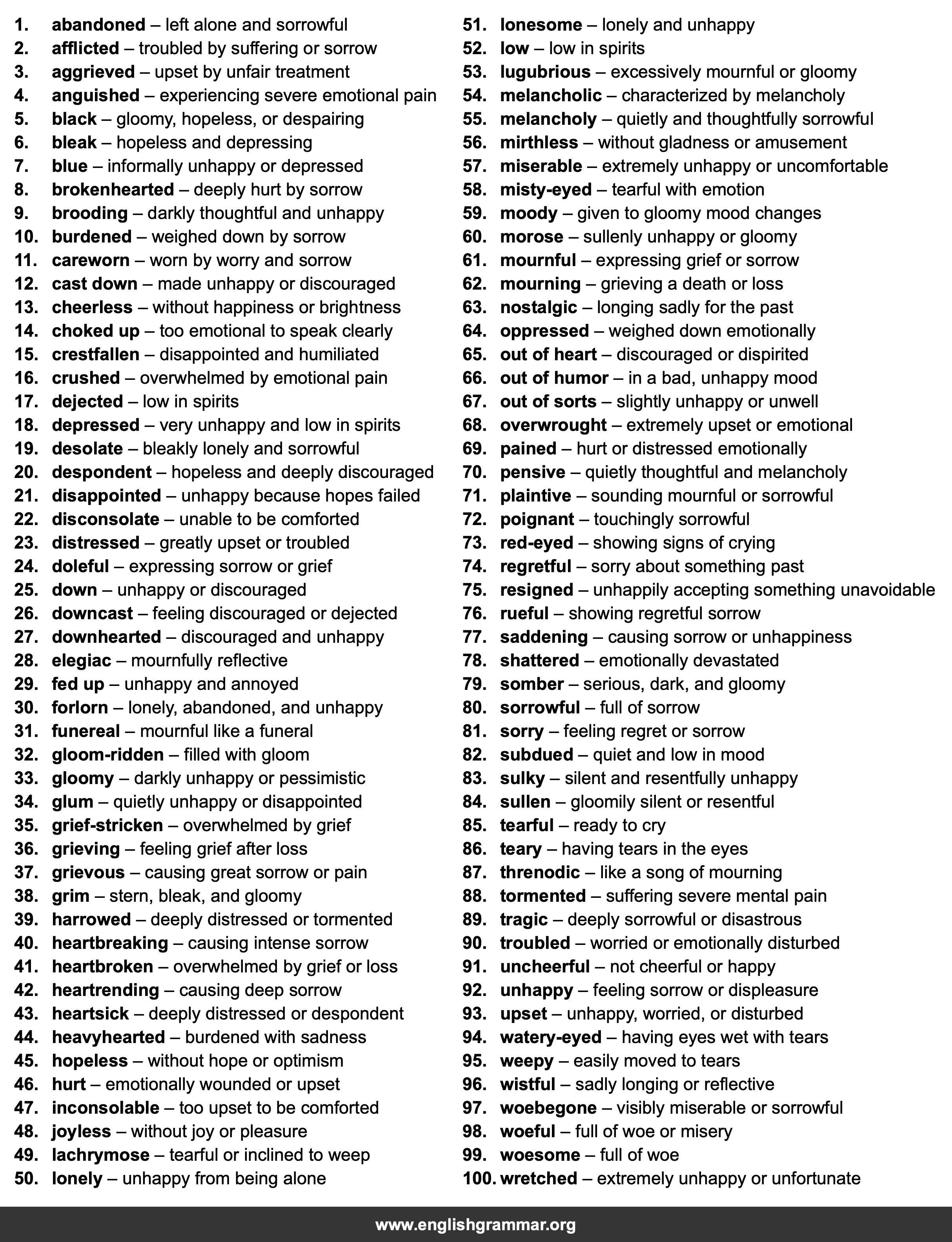 100 Best Synonyms for