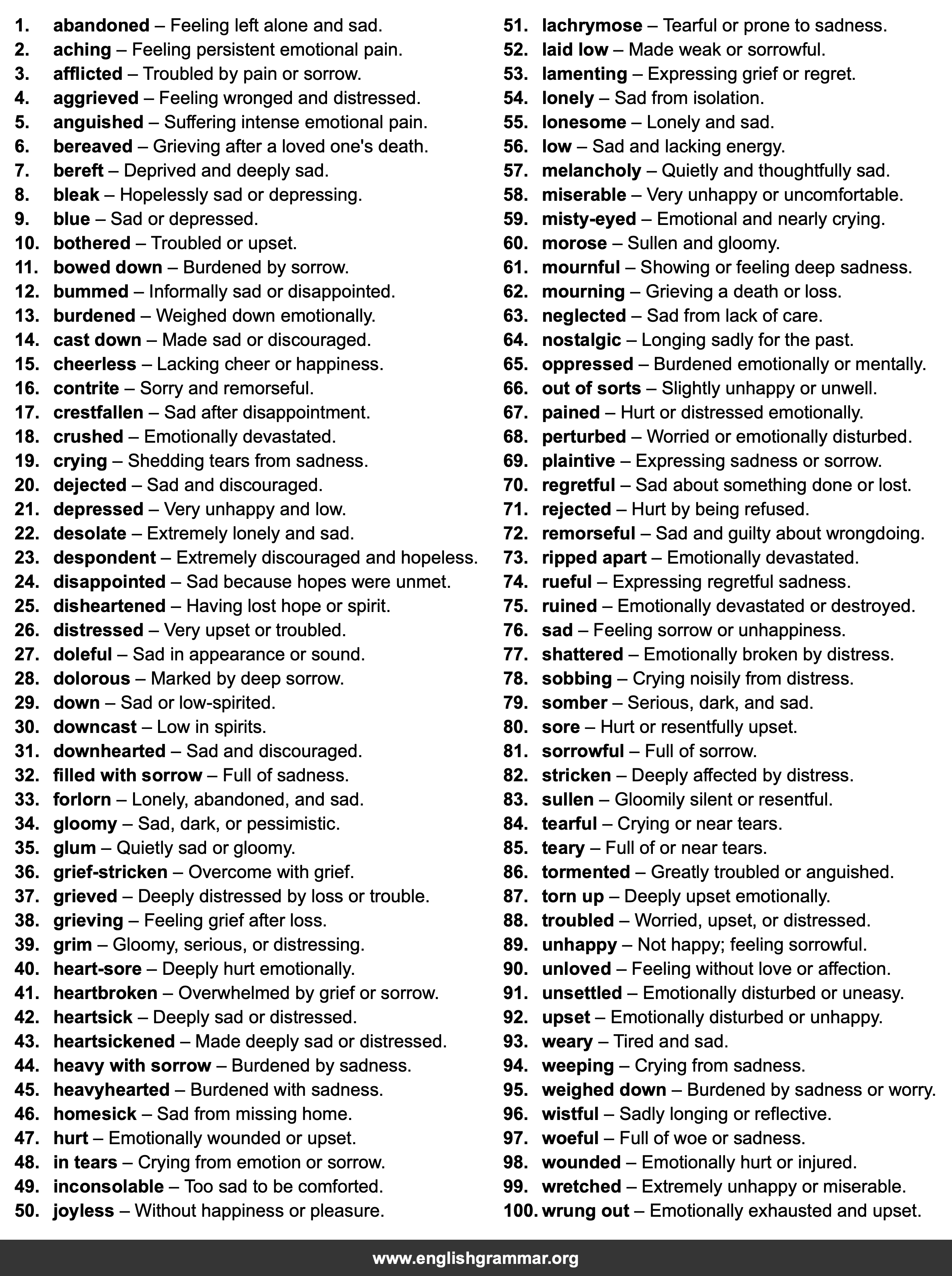100 Best Synonyms for