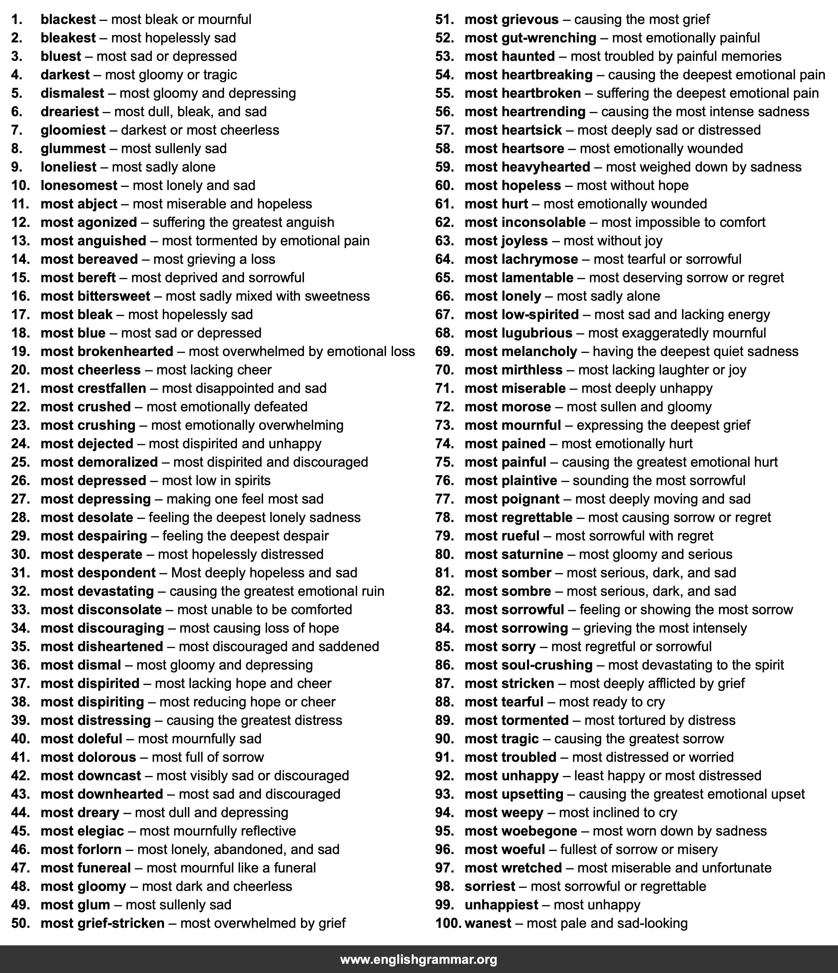 100 Best Synonyms for