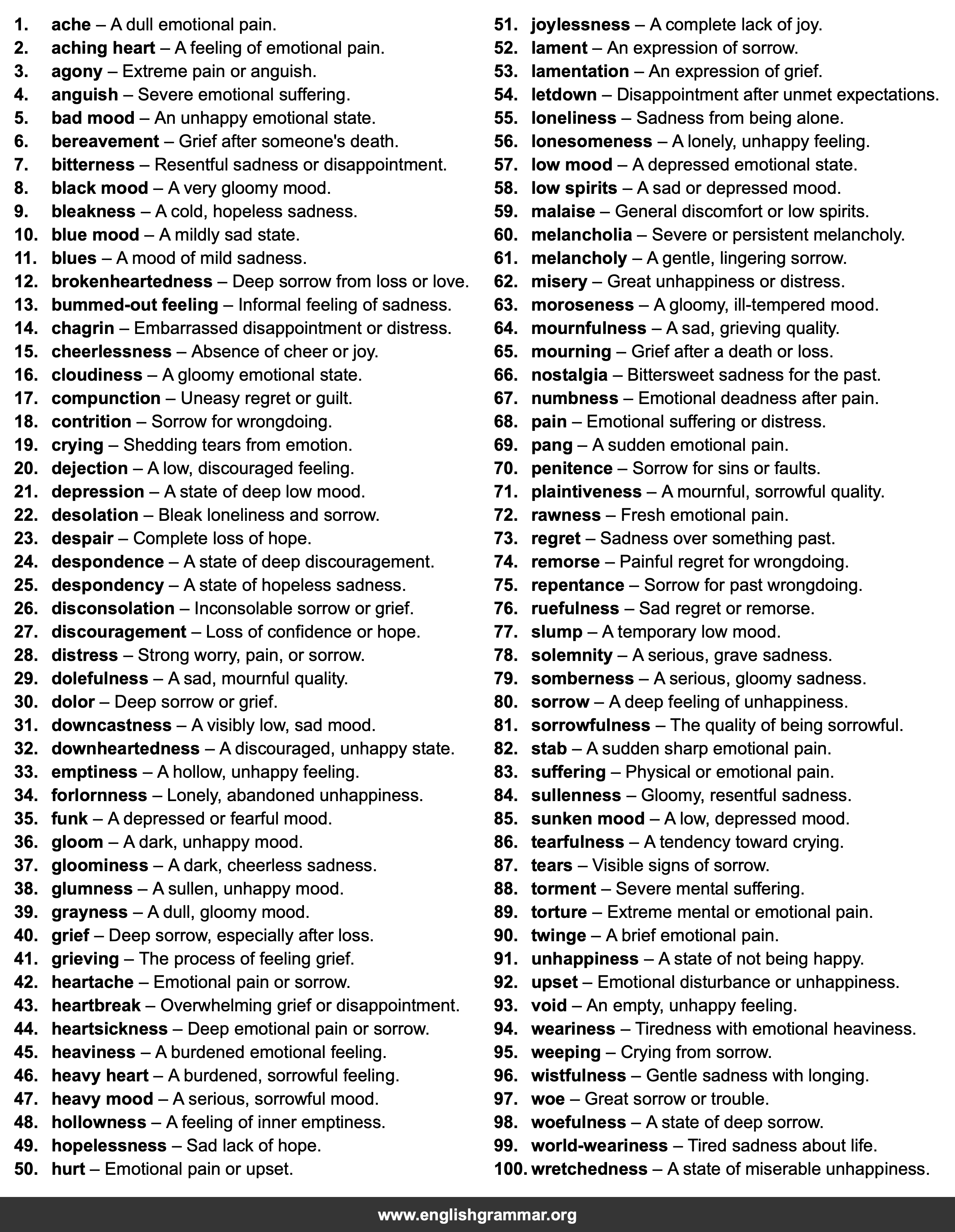 100 Best Synonyms for