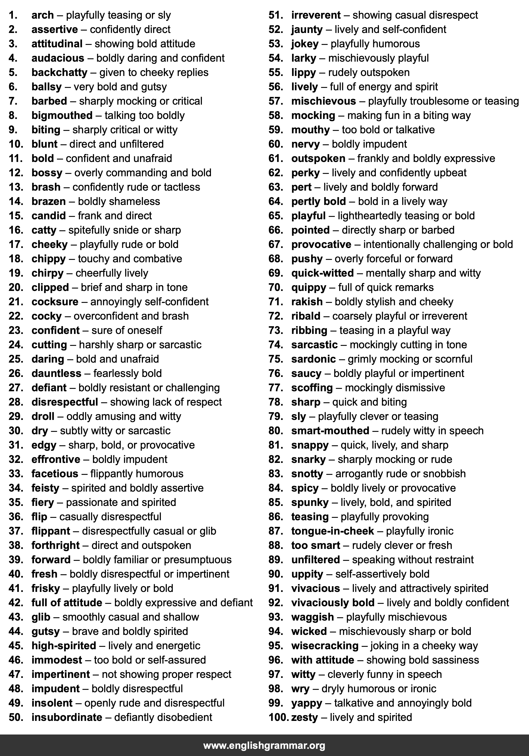 100 Best Synonyms for