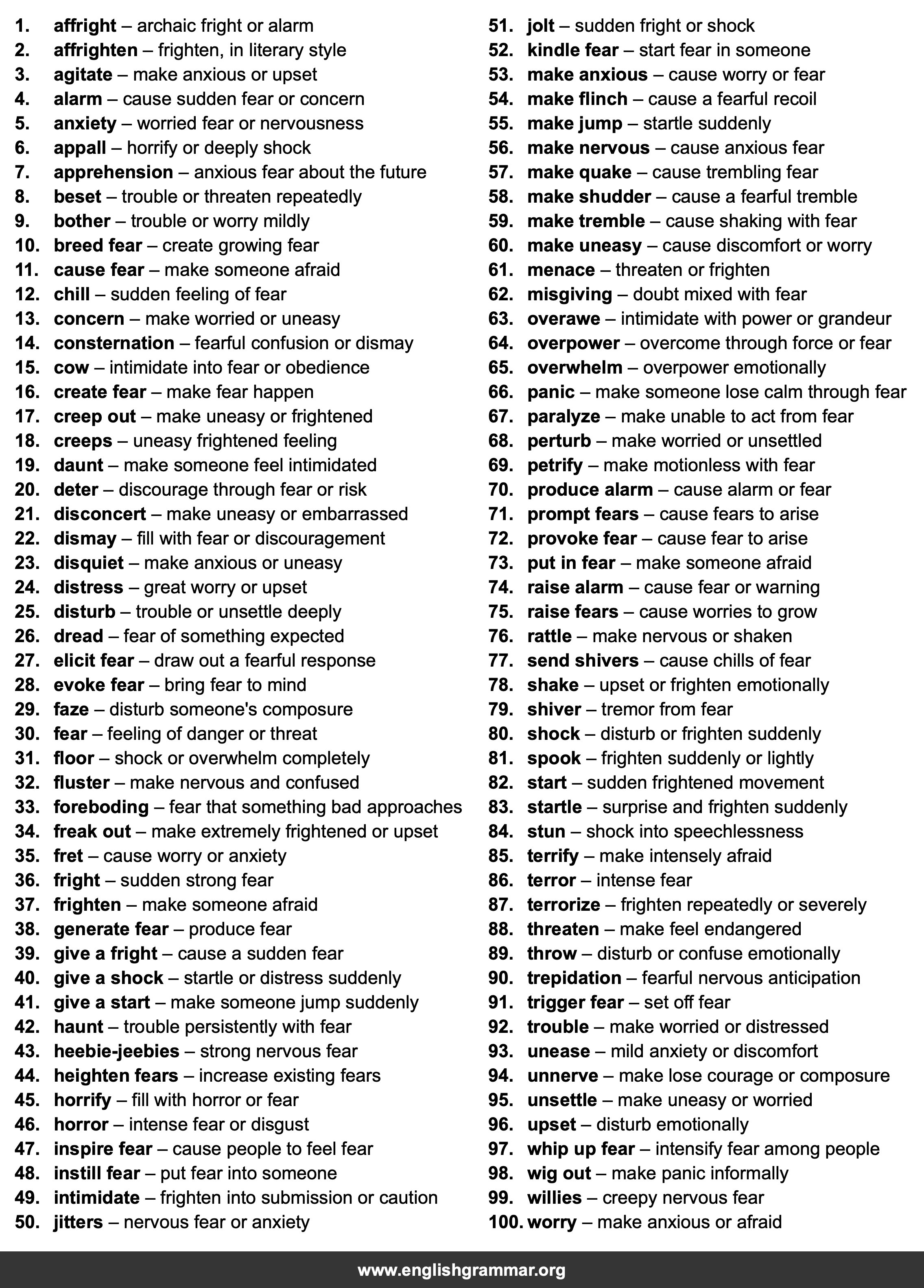 100 Best Synonyms for