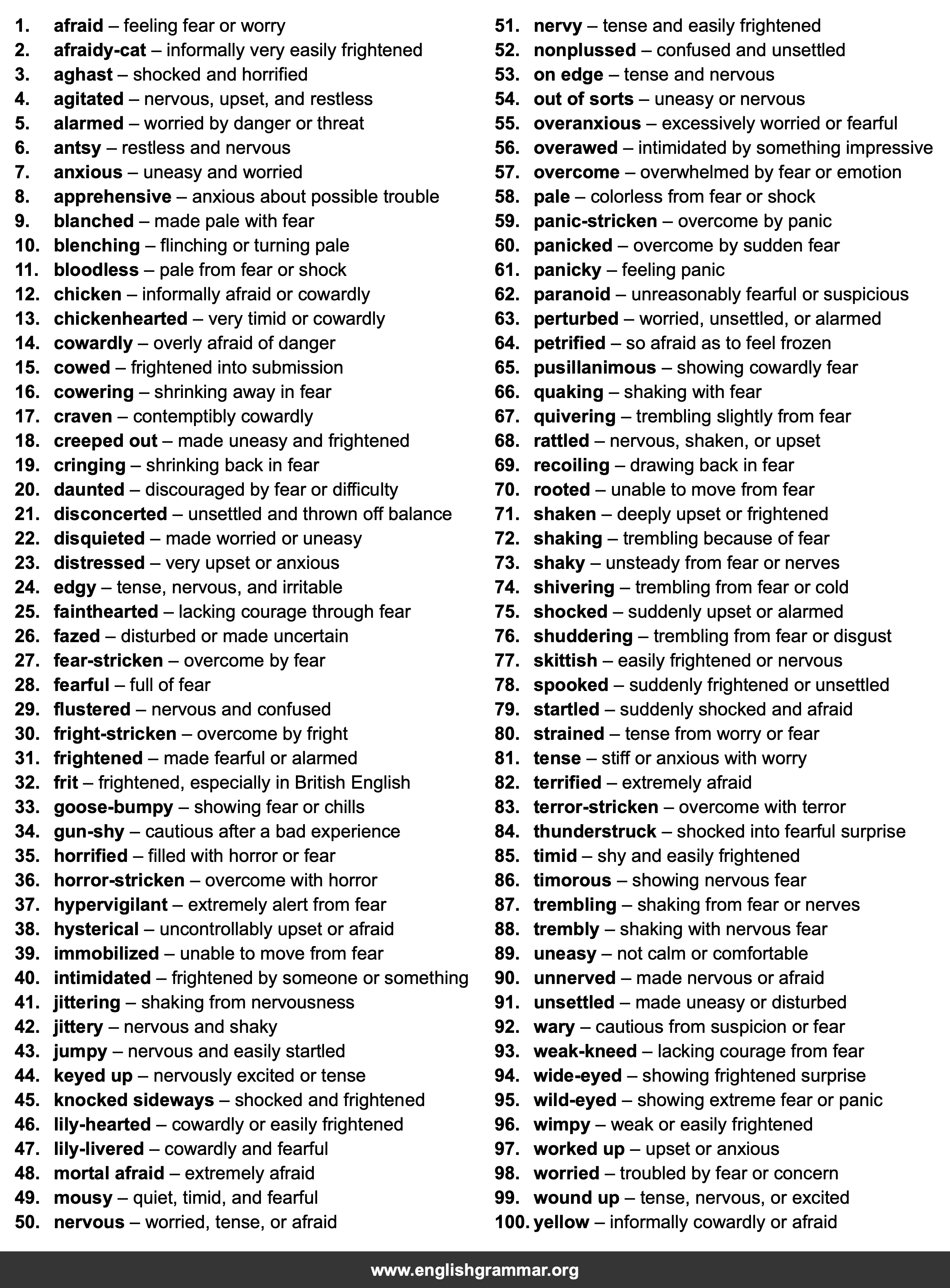 100 Best Synonyms for
