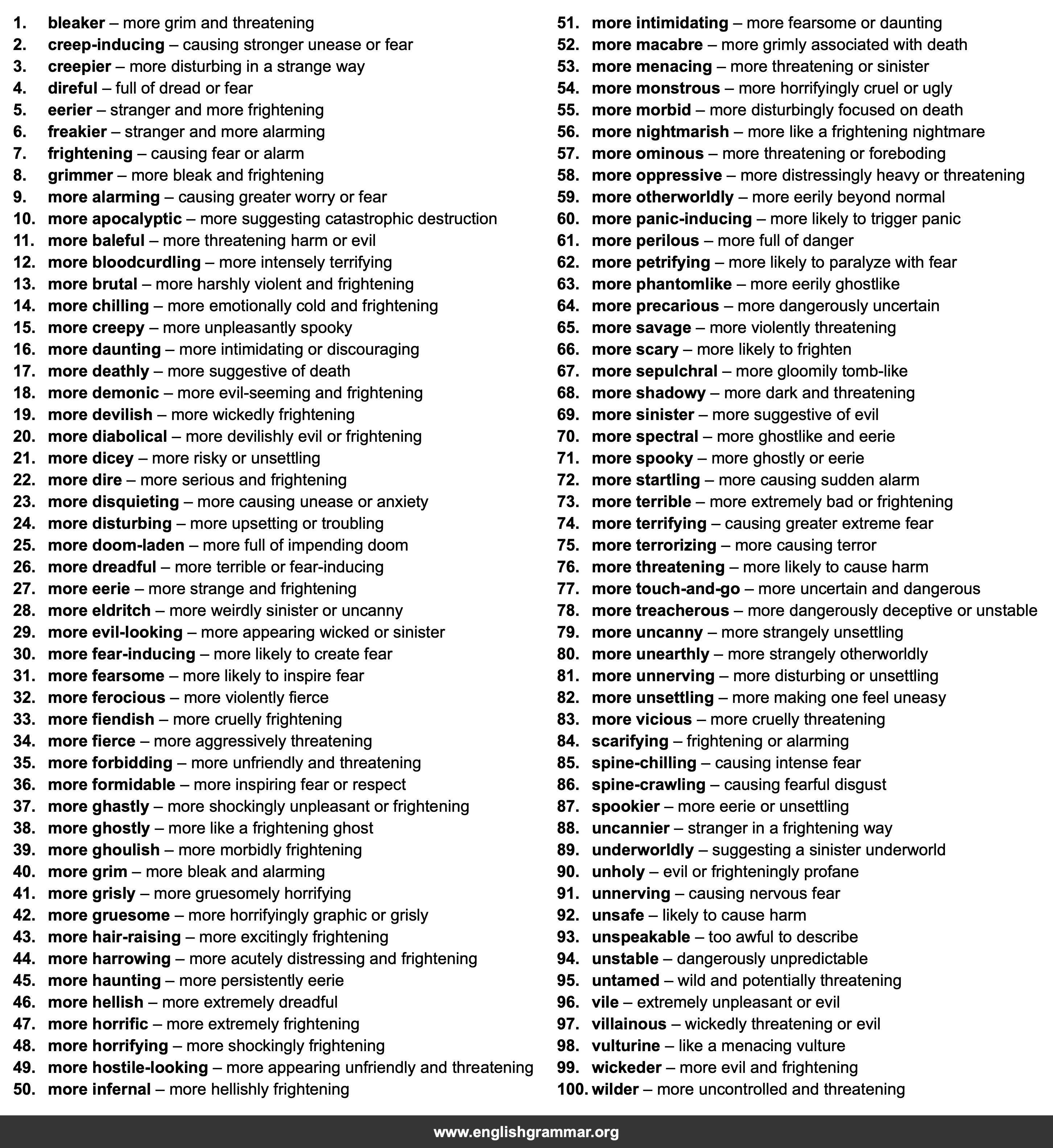 100 Best Synonyms for