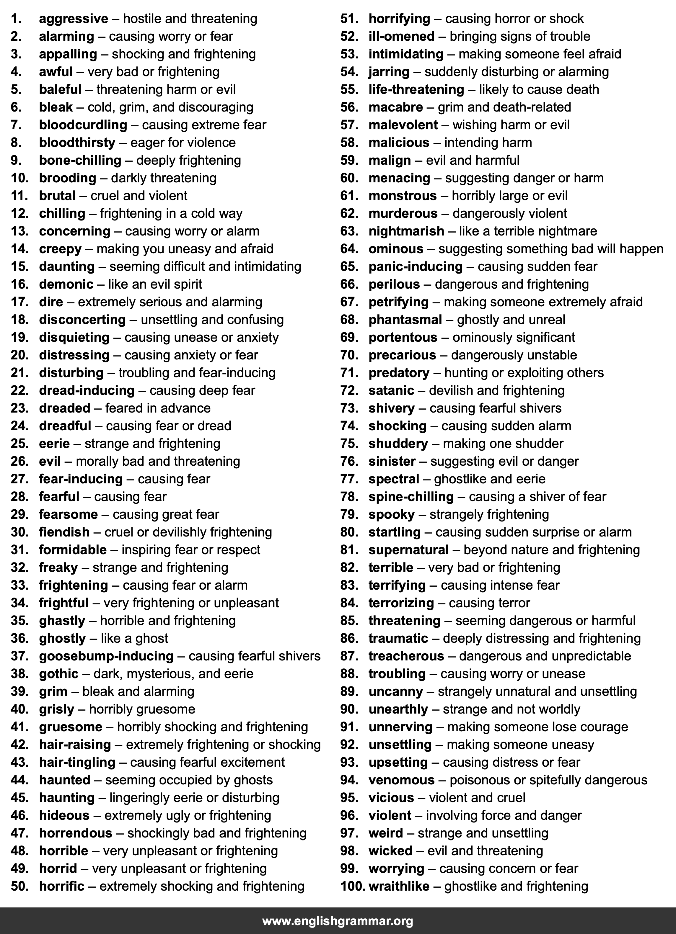 100 Best Synonyms for