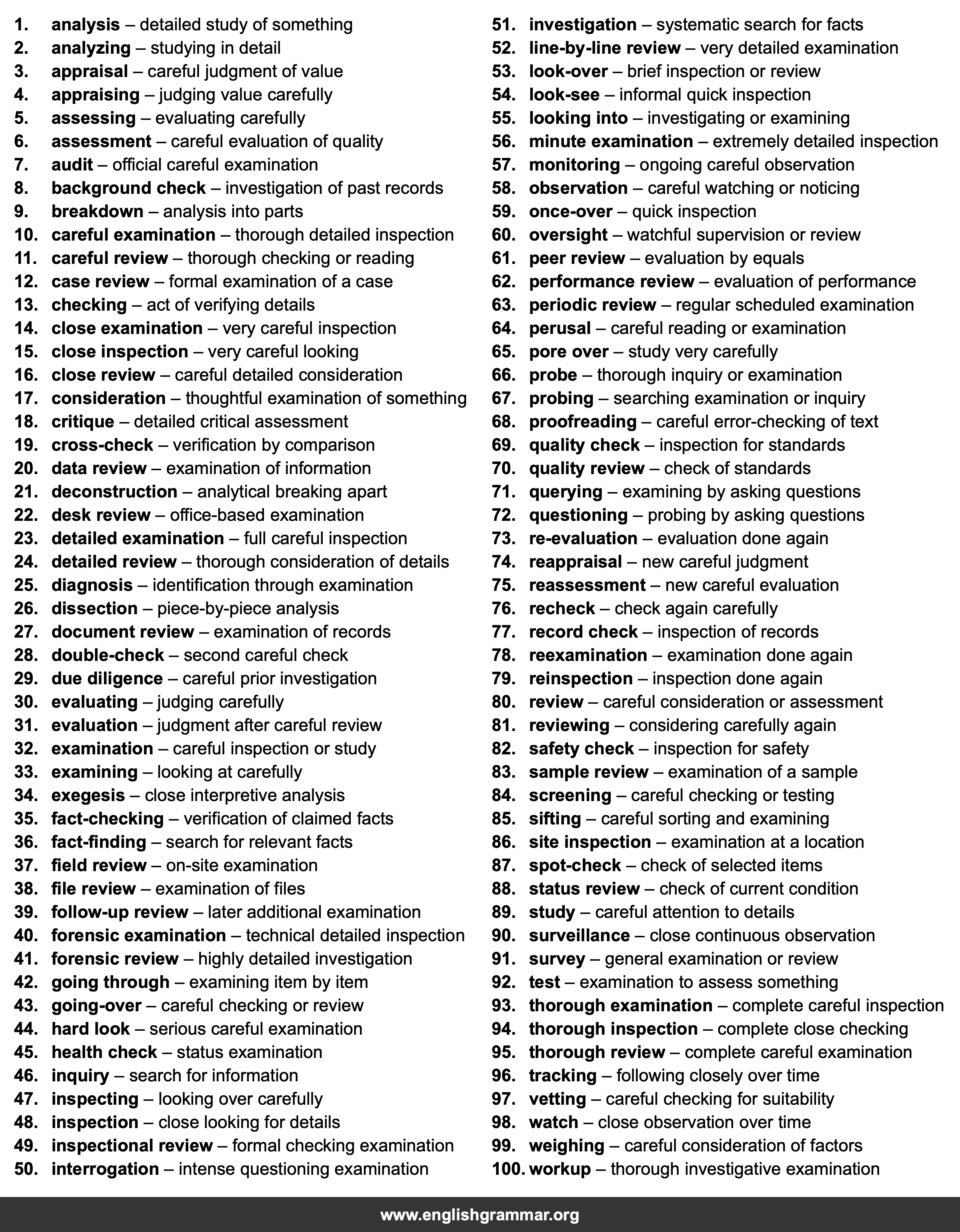 100 Best Synonyms for