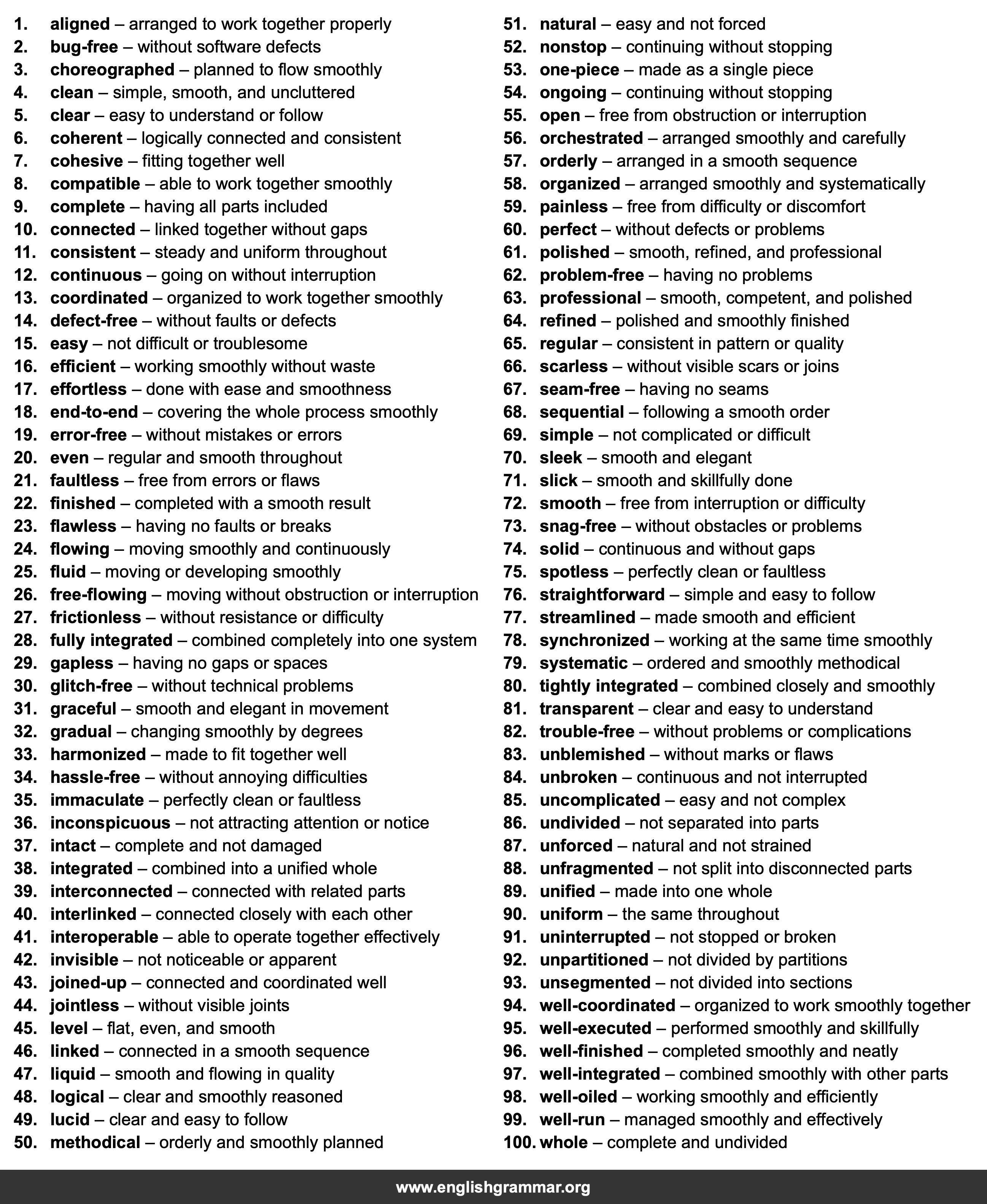 100 Best Synonyms for