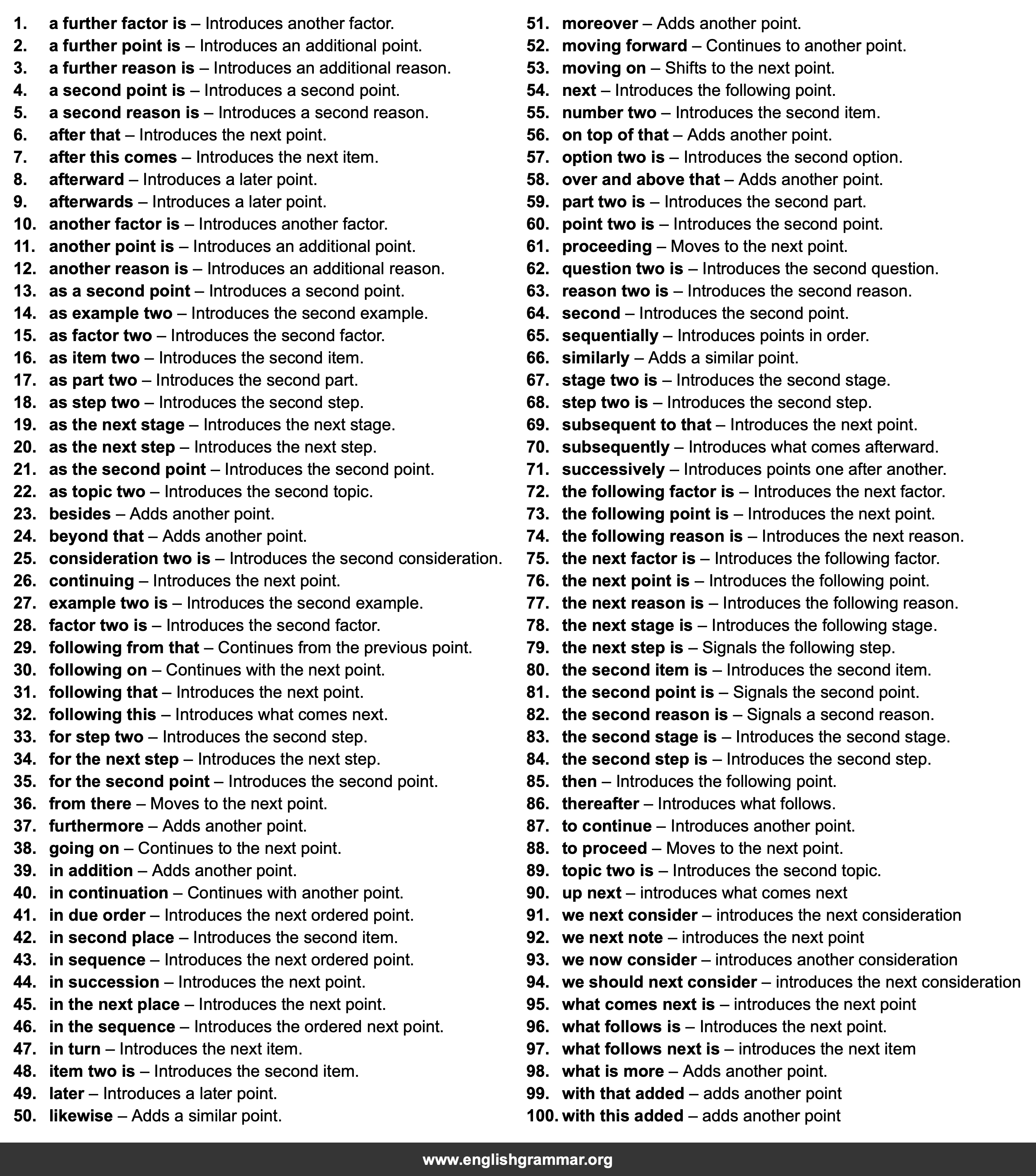 100 Best Synonyms for