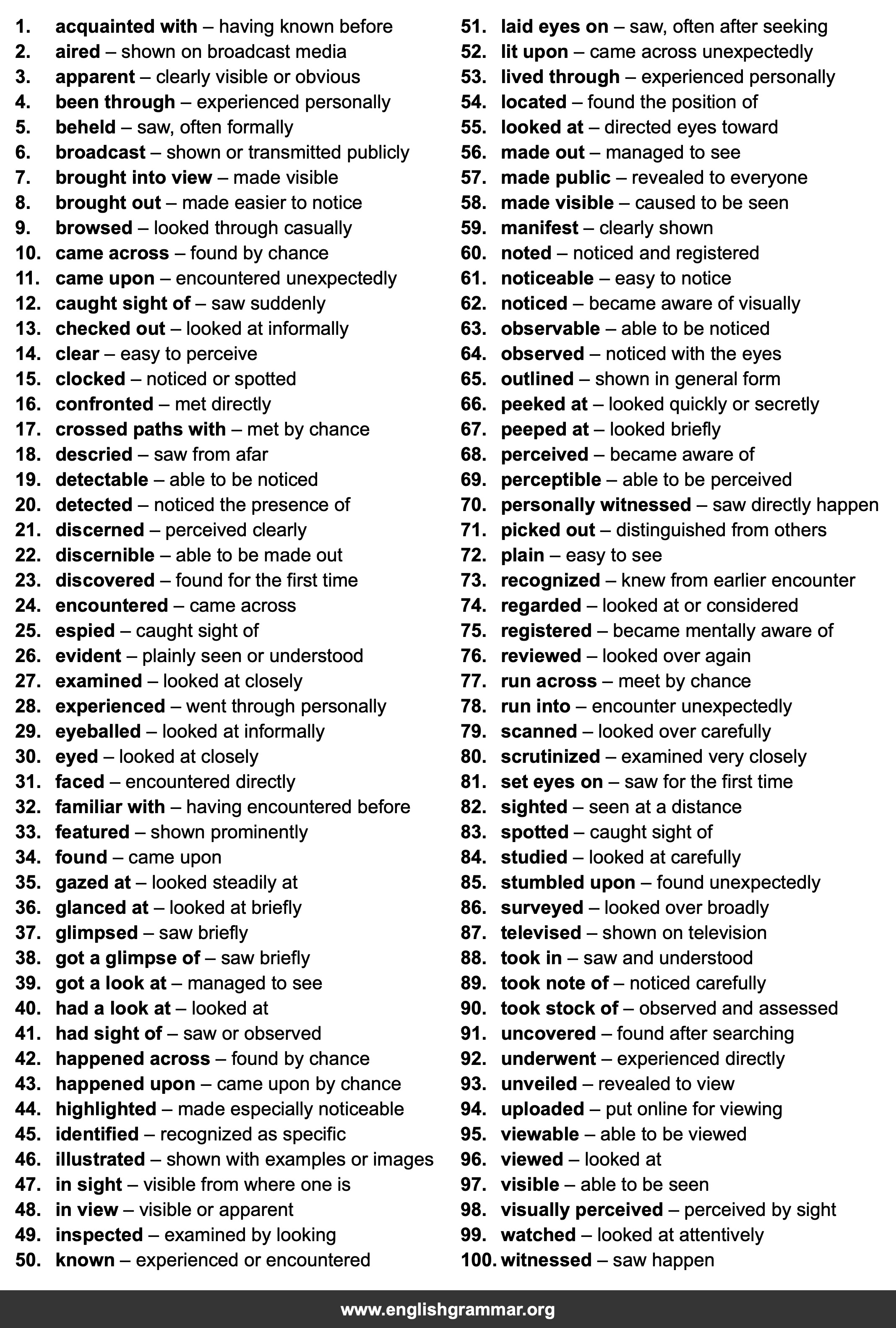 100 Best Synonyms for