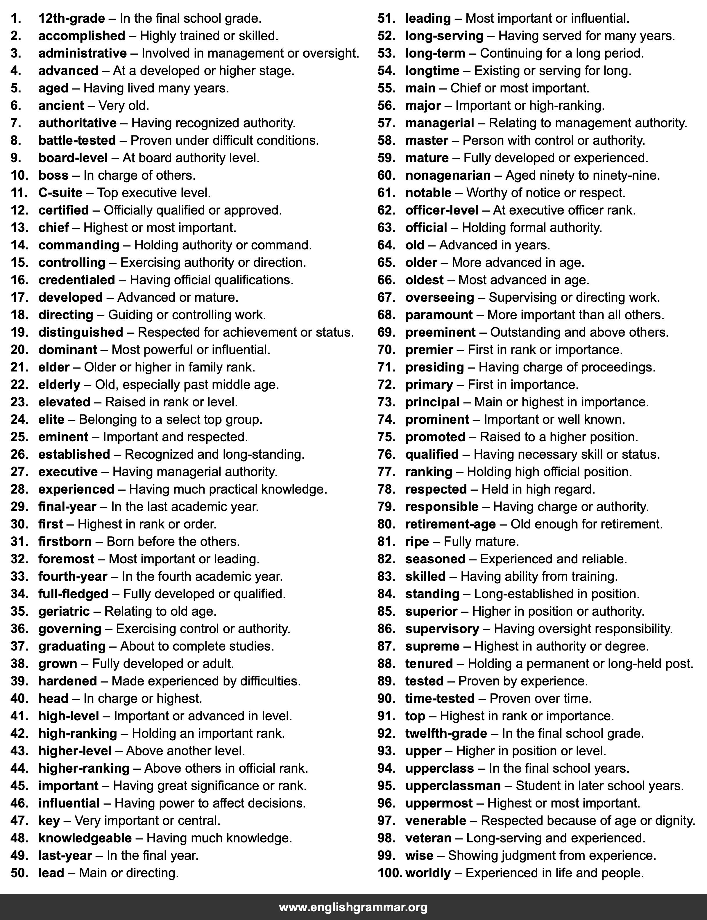 100 Best Synonyms for
