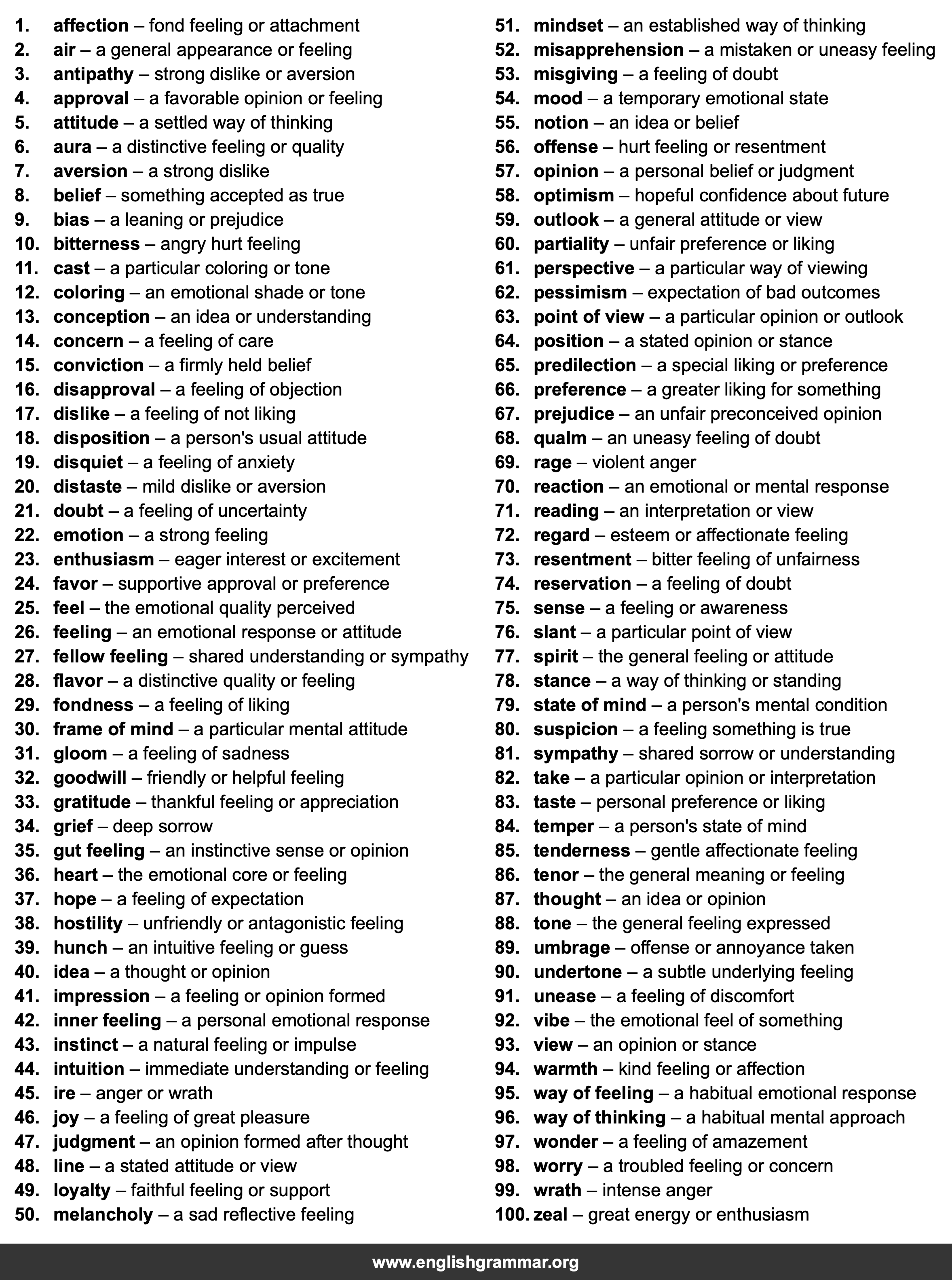 100 Best Synonyms for