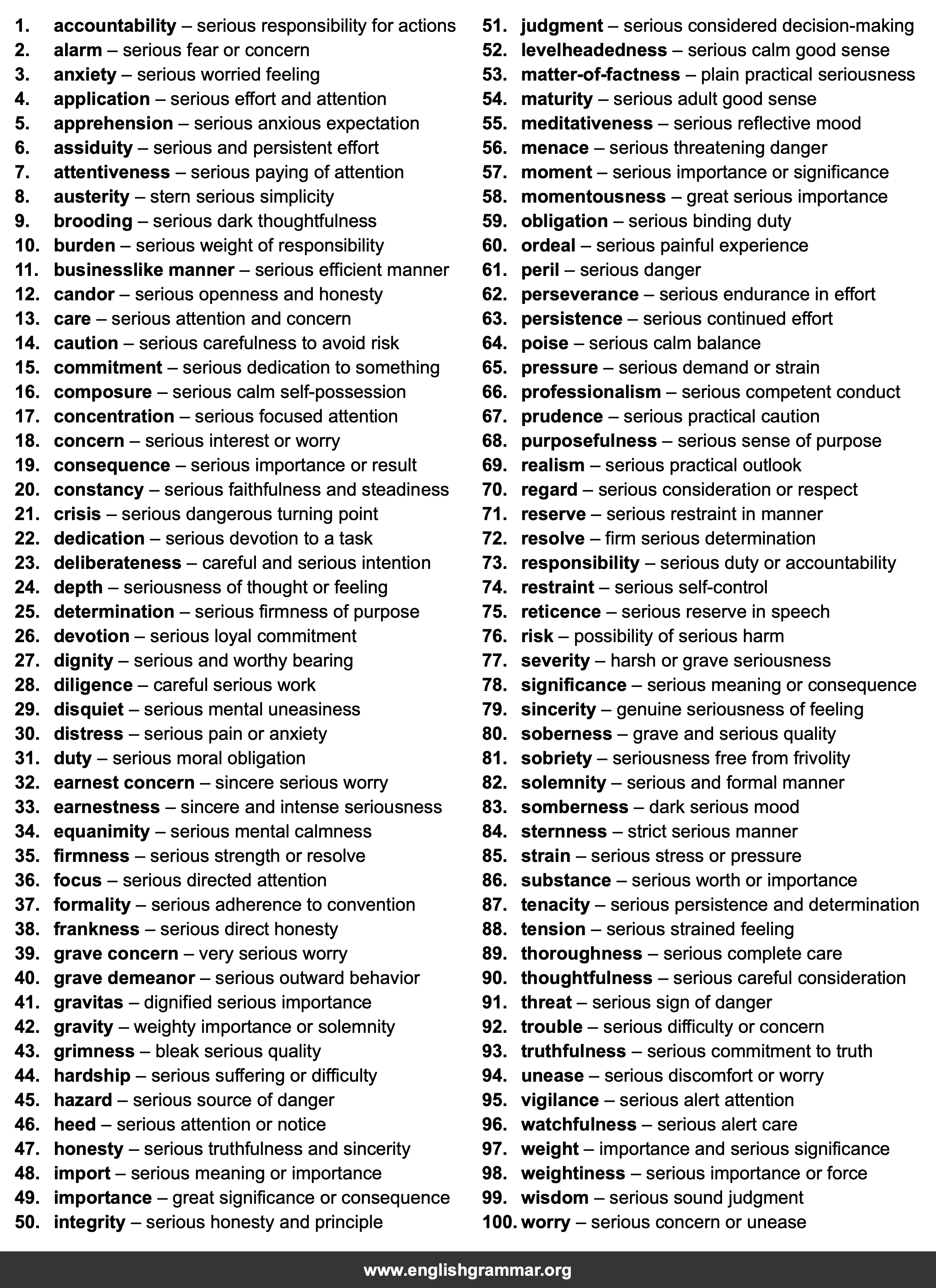100 Best Synonyms for