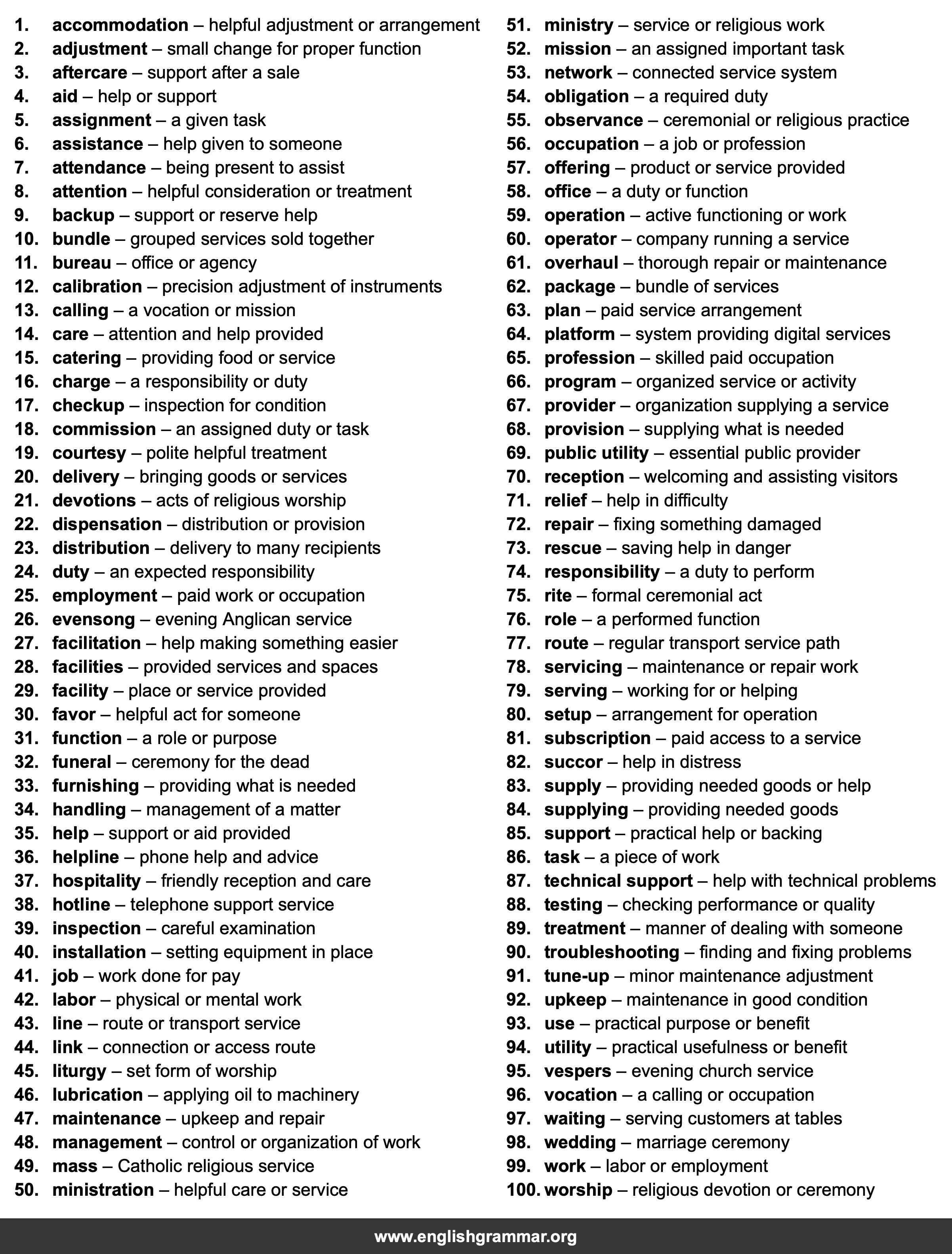 100 Best Synonyms for