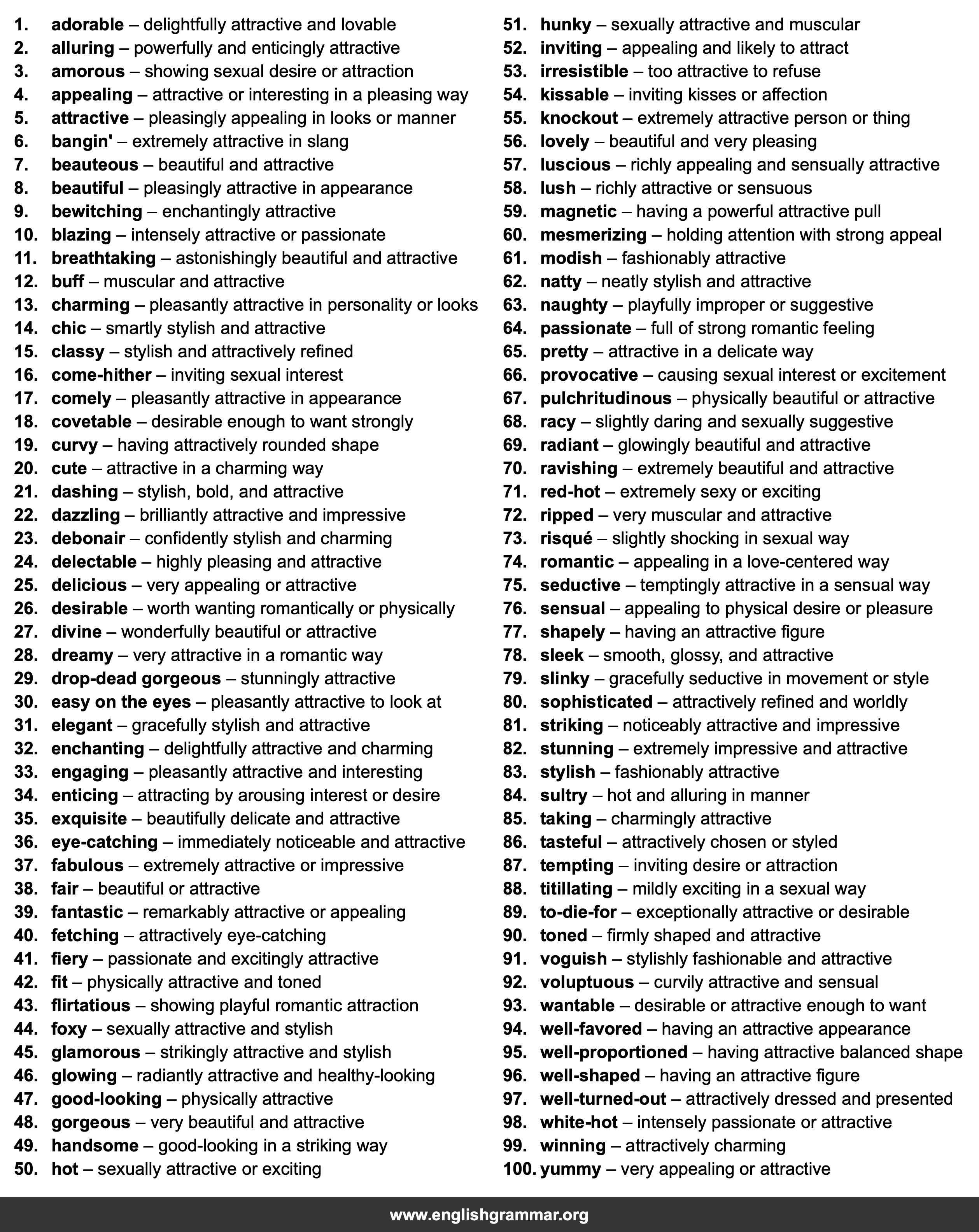100 Best Synonyms for