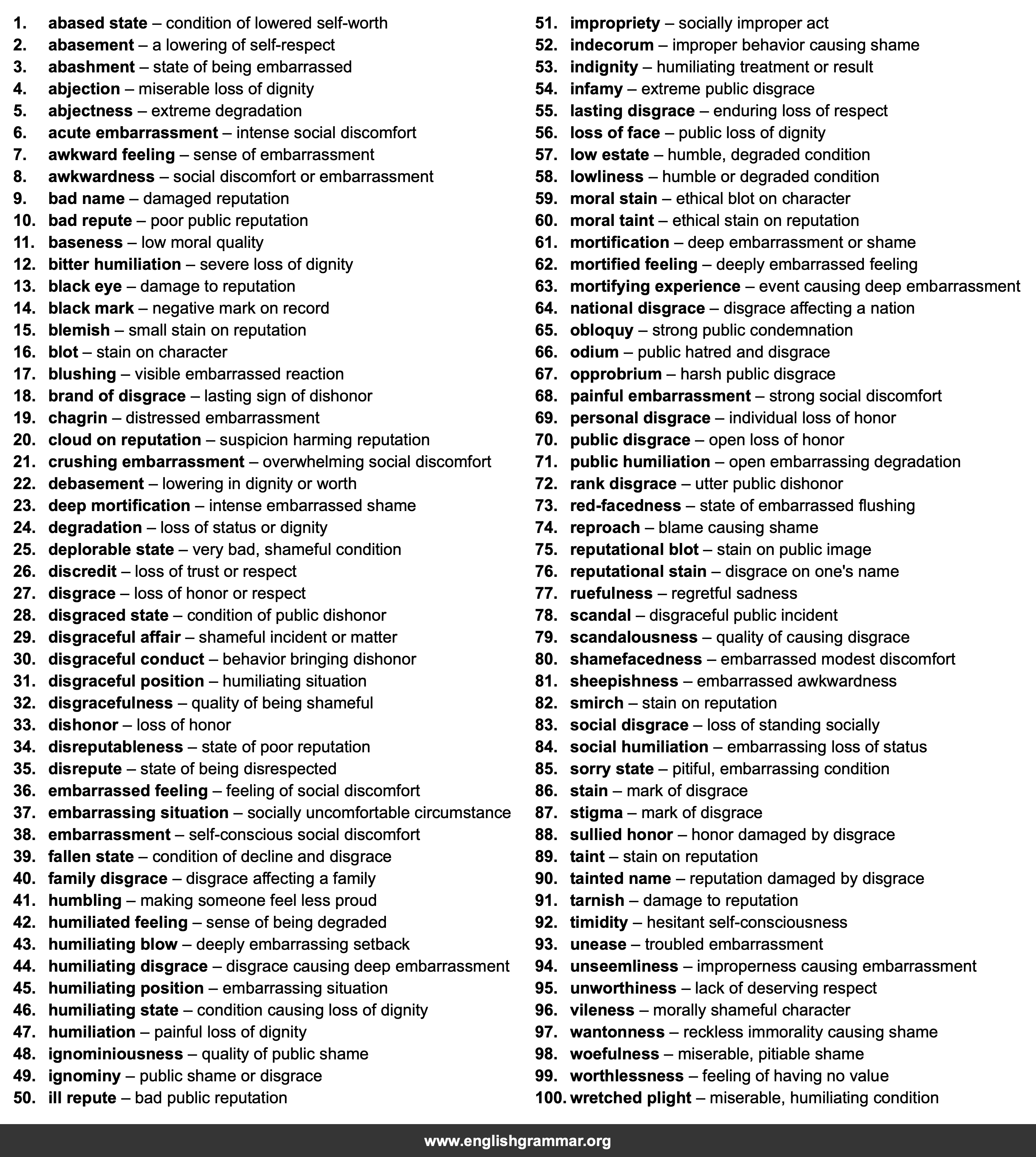 100 Best Synonyms for