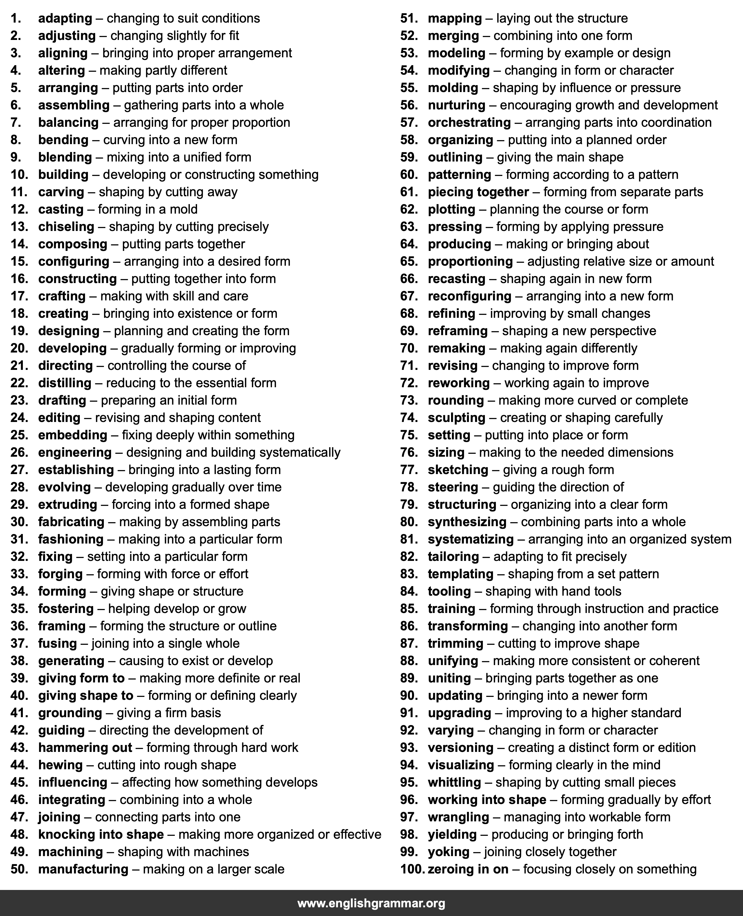 100 Best Synonyms for