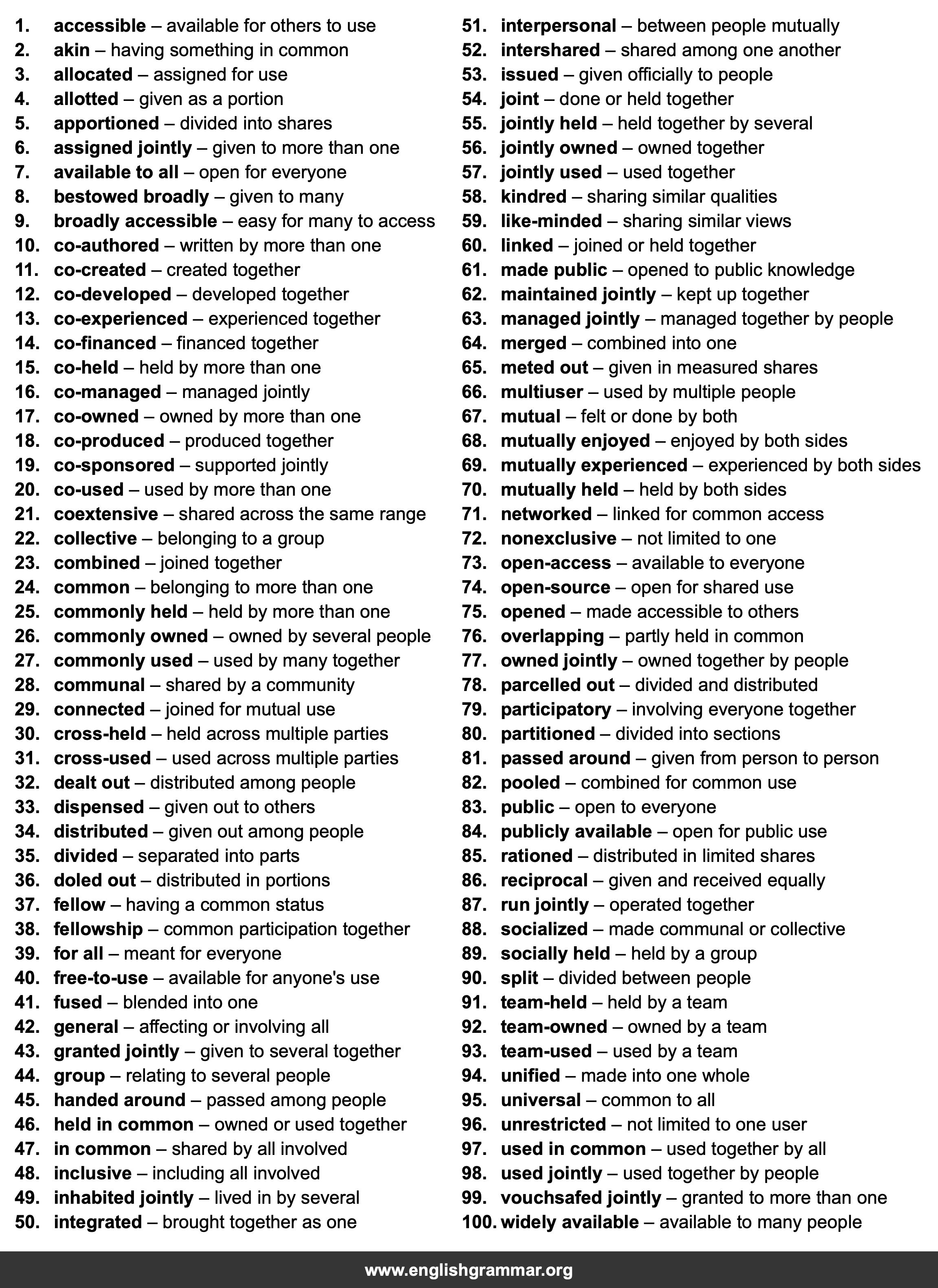 100 Best Synonyms for