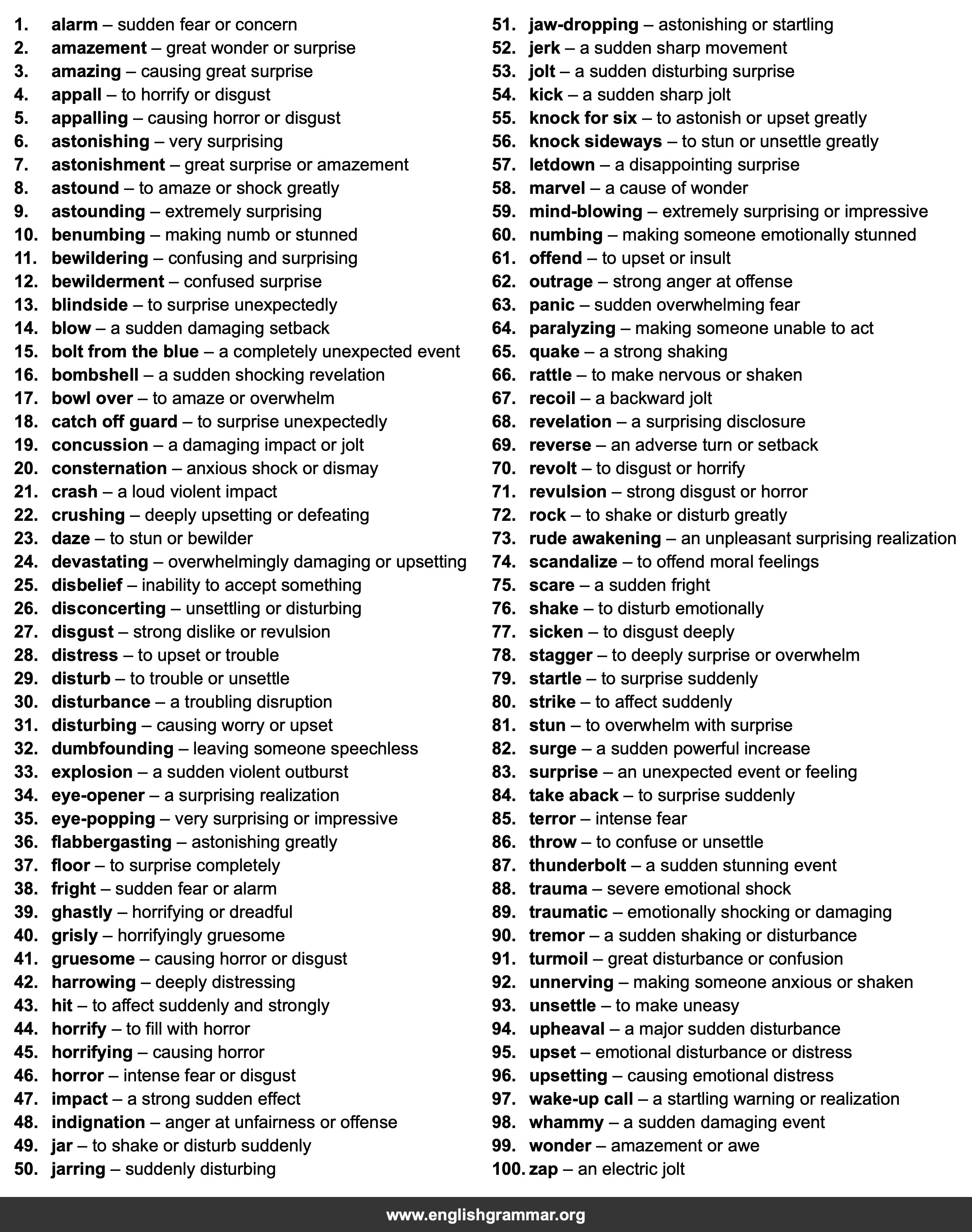 100 Best Synonyms for