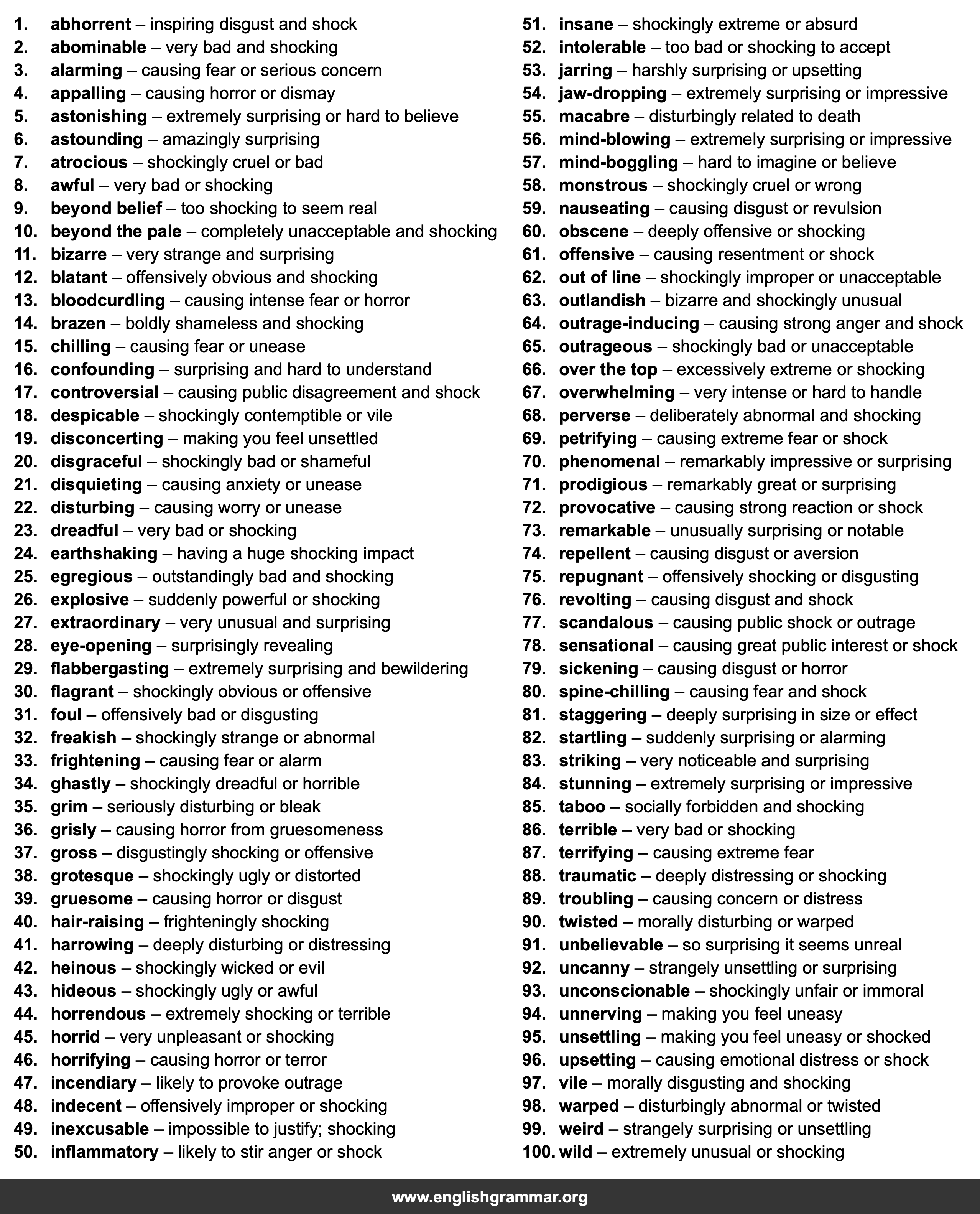 100 Best Synonyms for