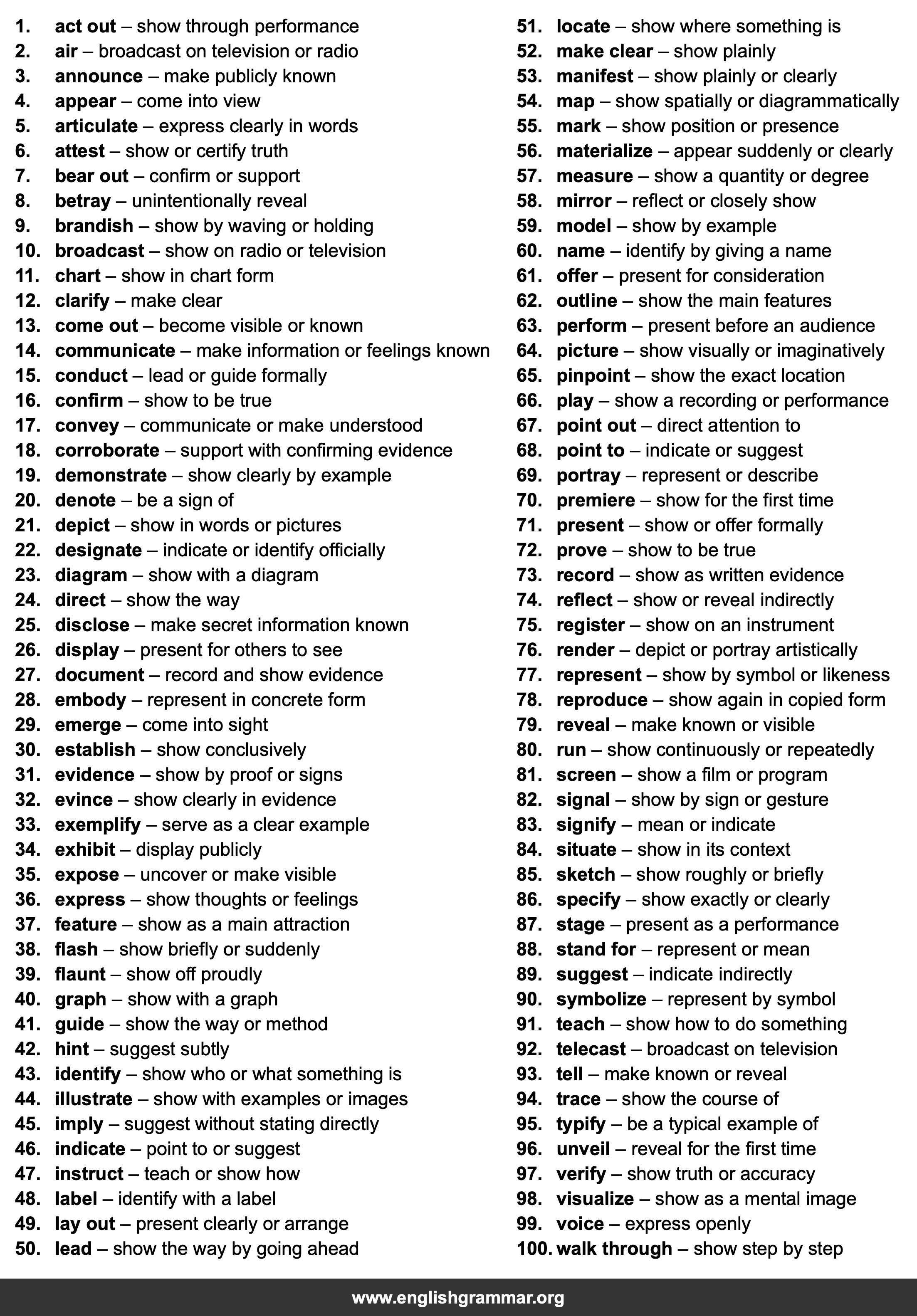 100 Best Synonyms for