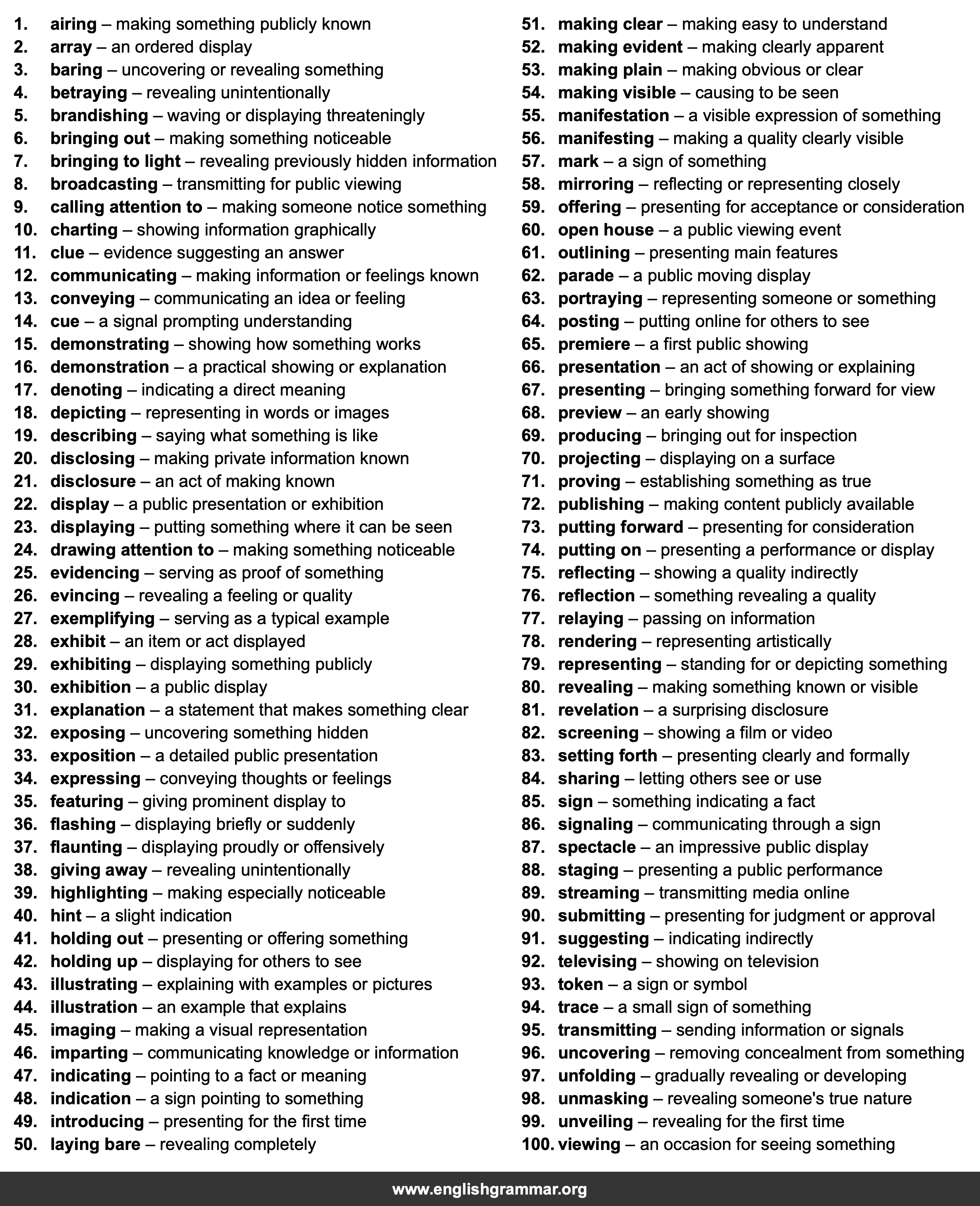 100 Best Synonyms for