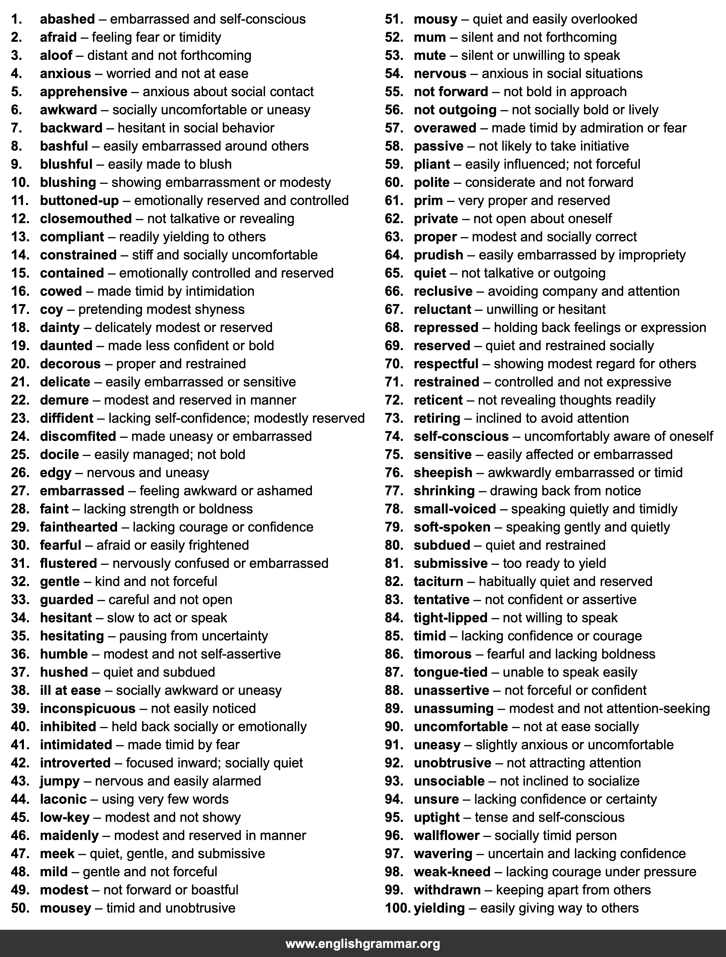 100 Best Synonyms for