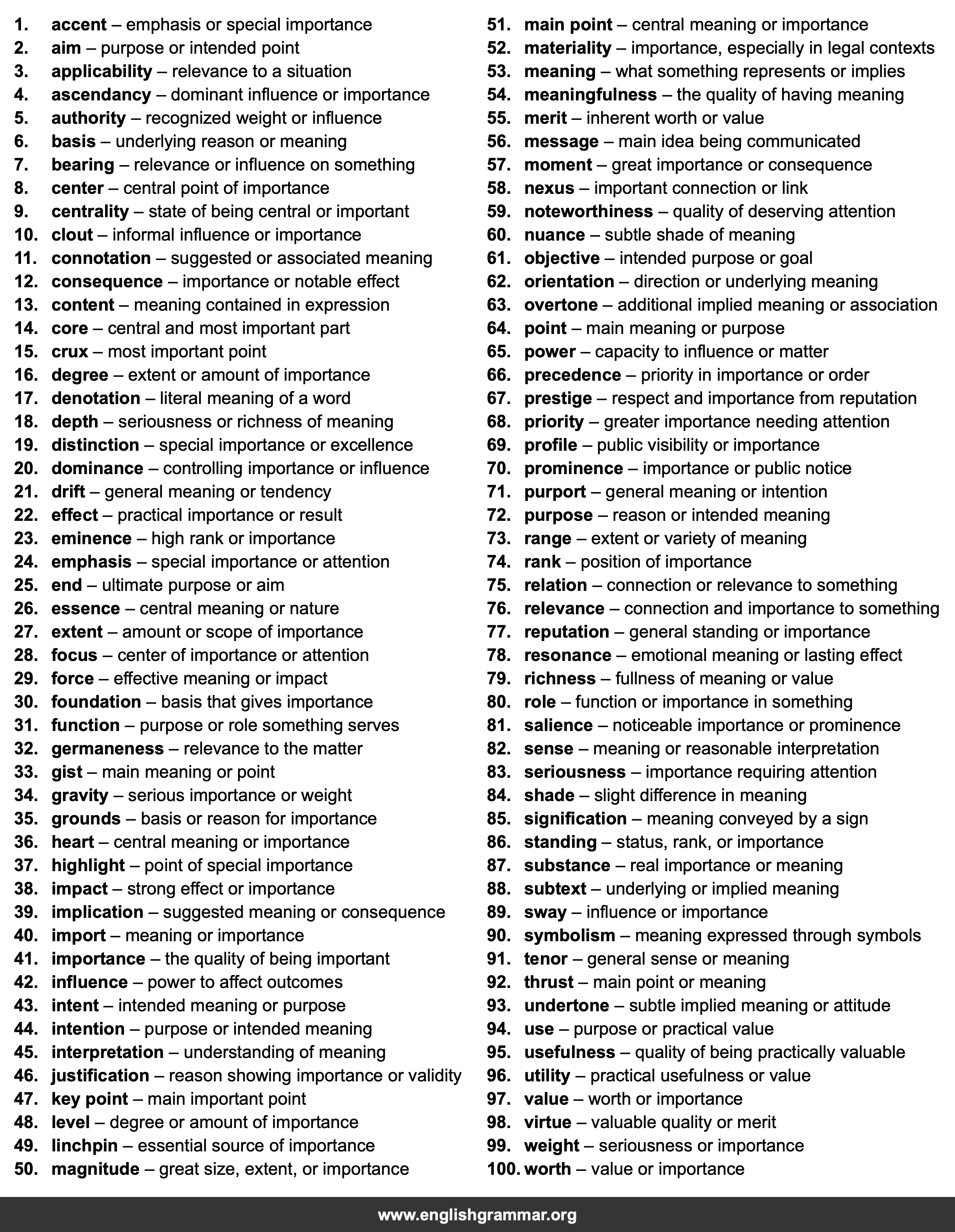 100 Best Synonyms for