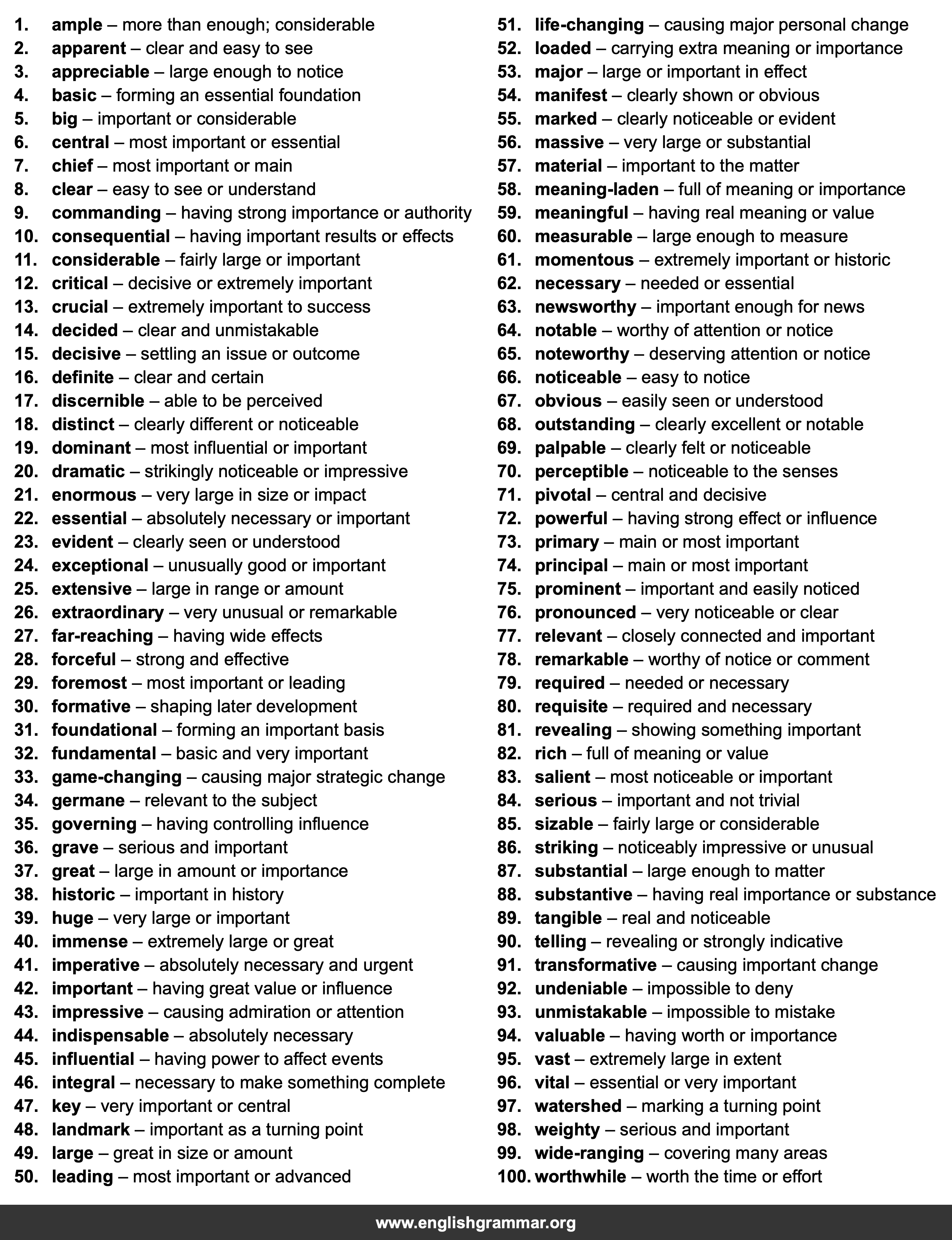 100 Best Synonyms for