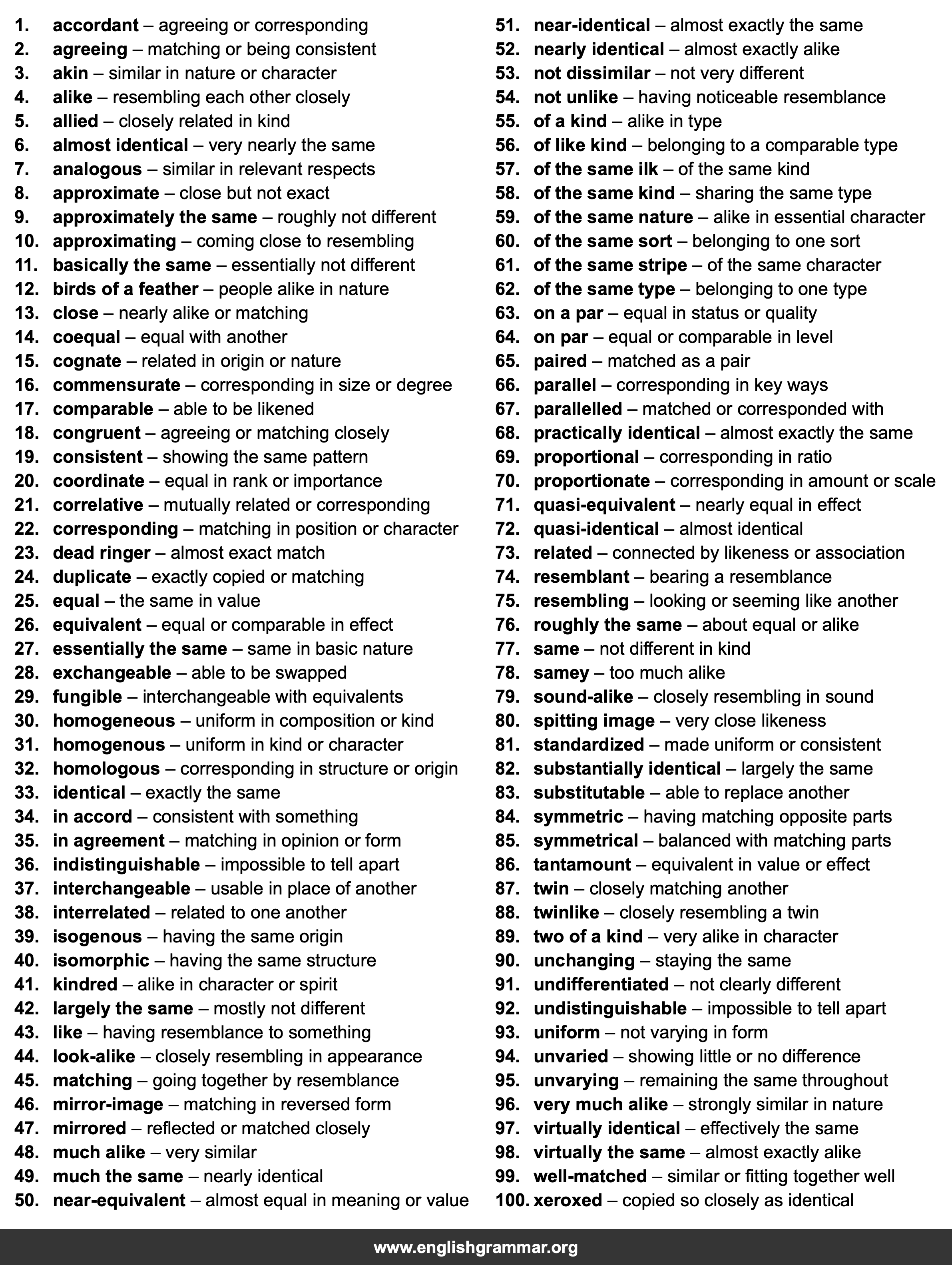 100 Best Synonyms for