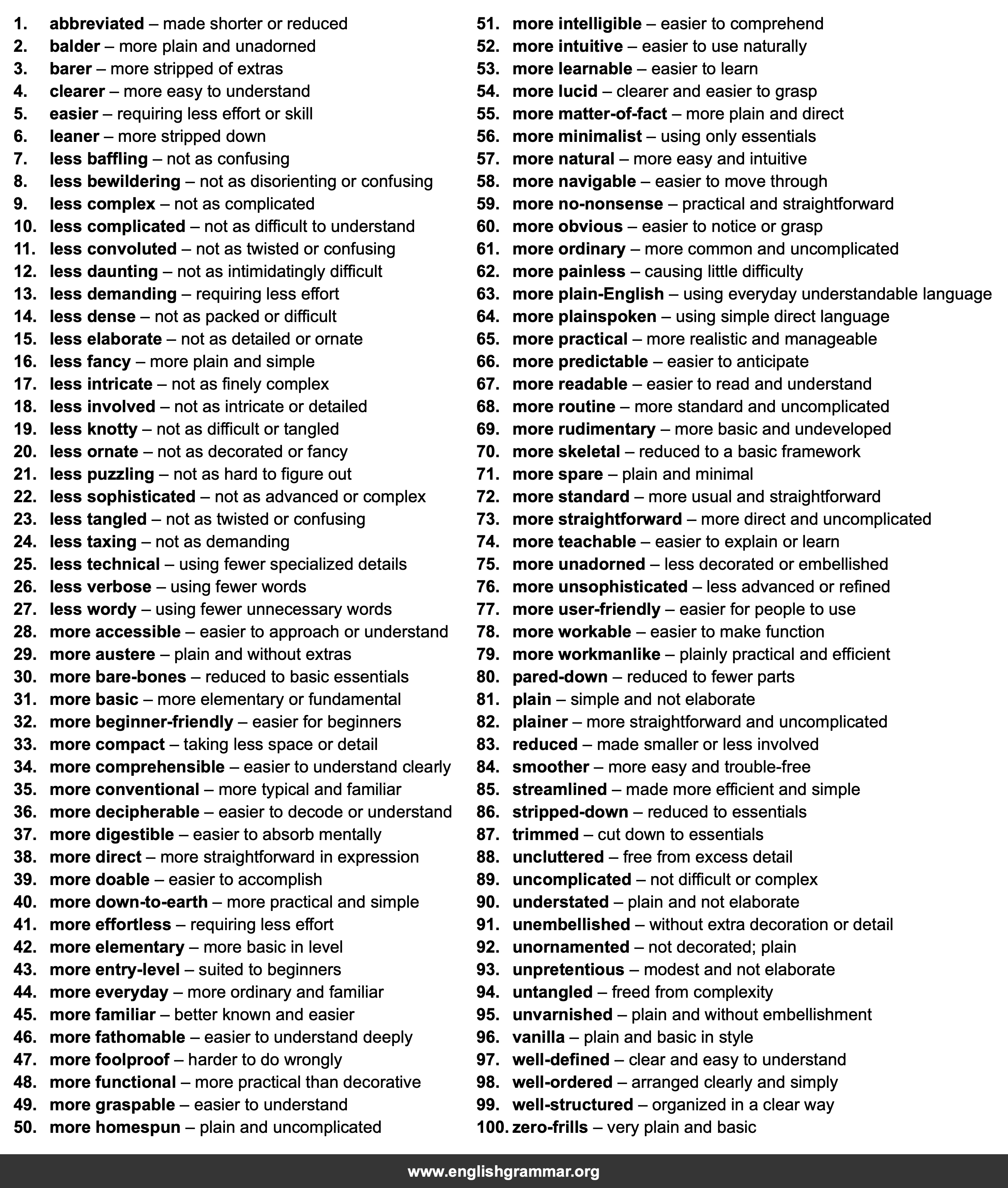 100 Best Synonyms for