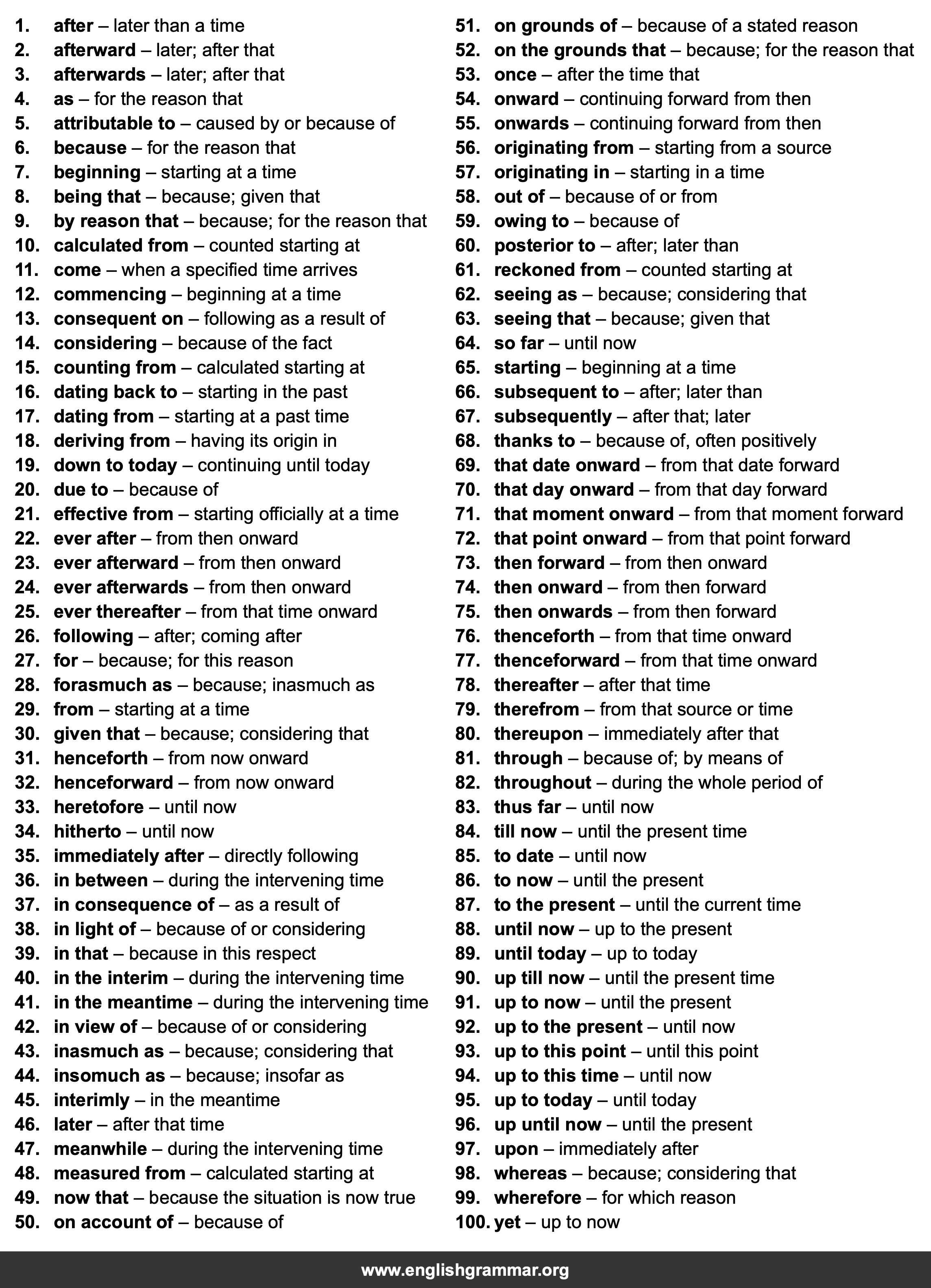 100 Best Synonyms for