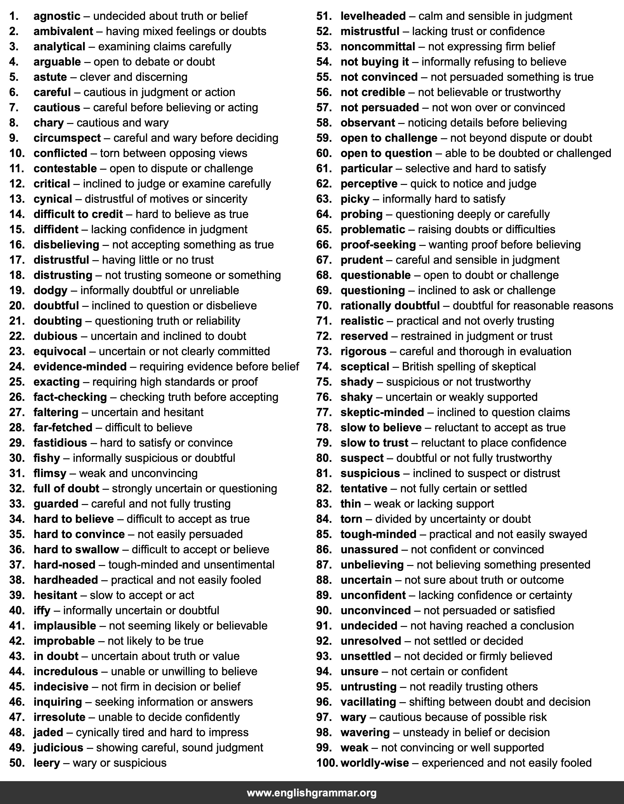 100 Best Synonyms for