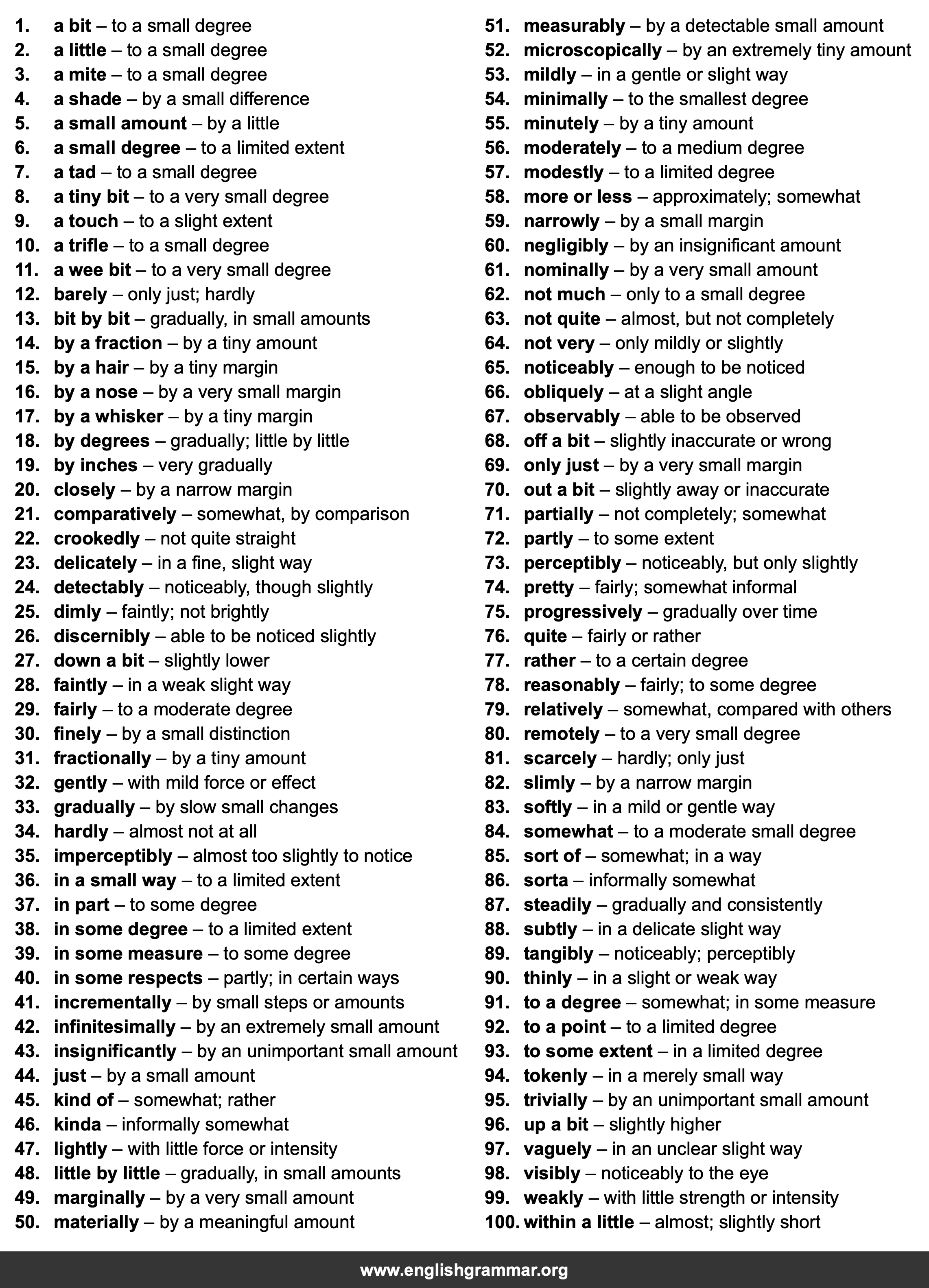 100 Best Synonyms for