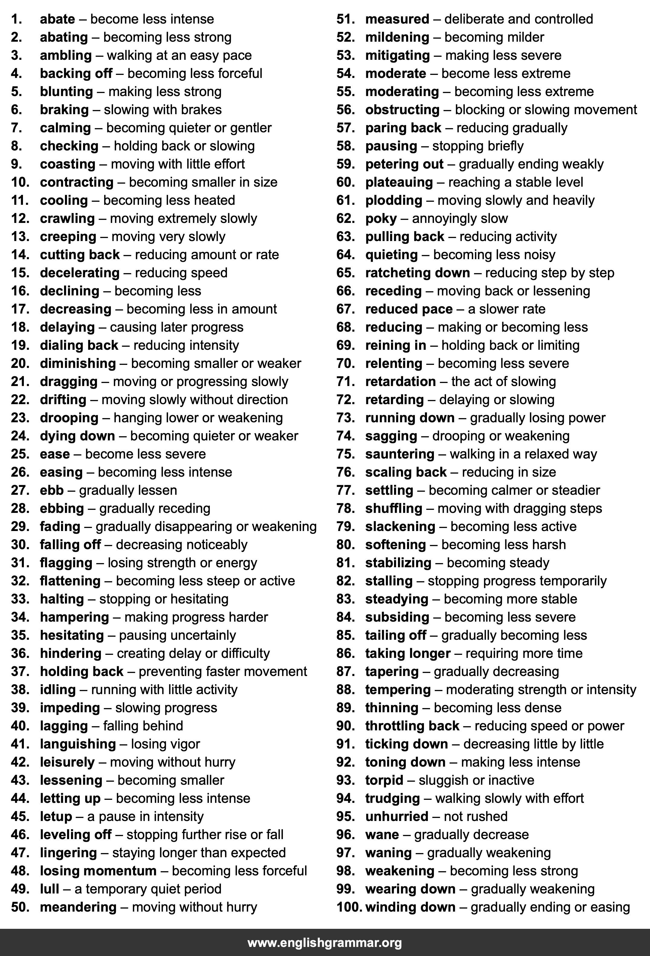 100 Best Synonyms for