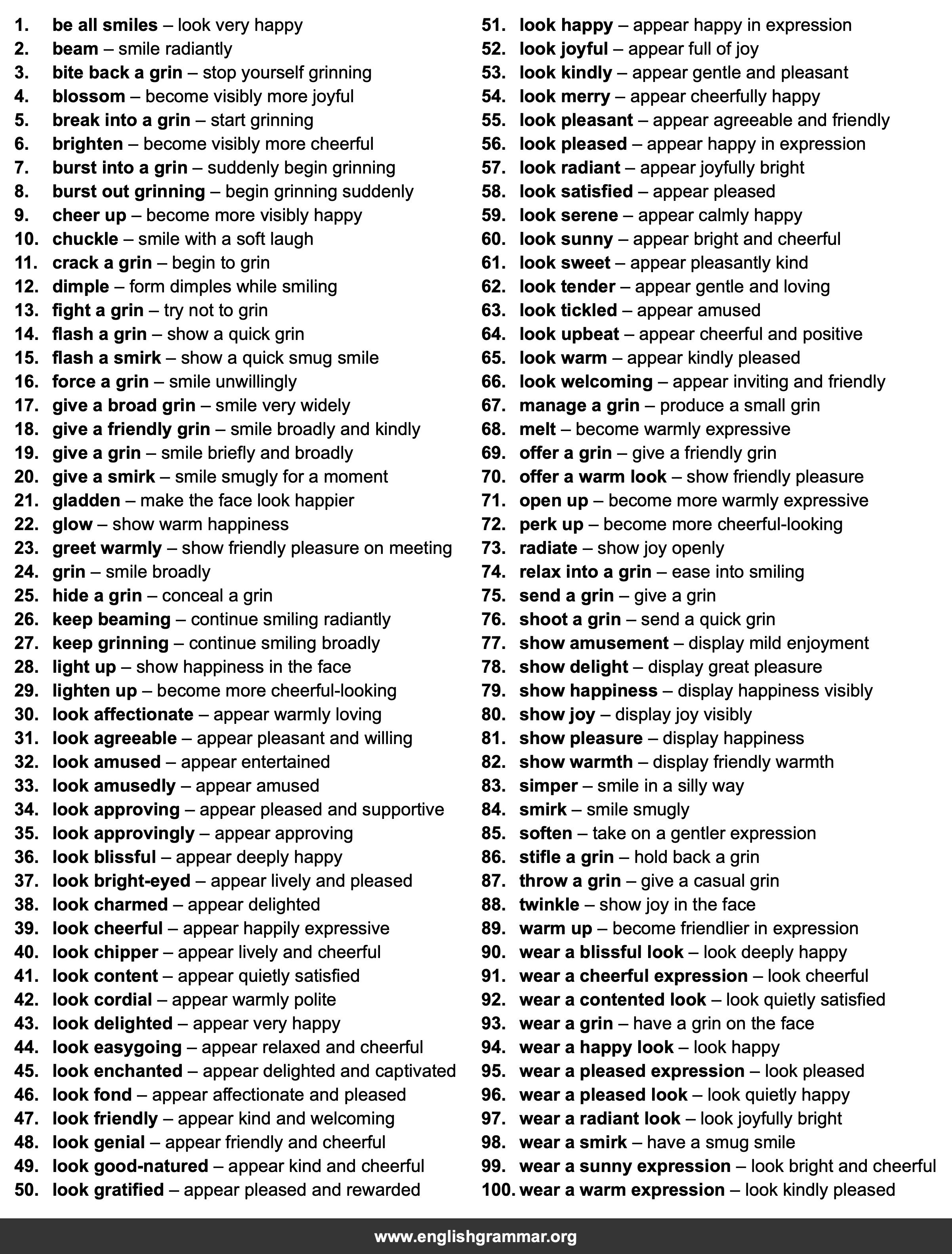100 Best Synonyms for
