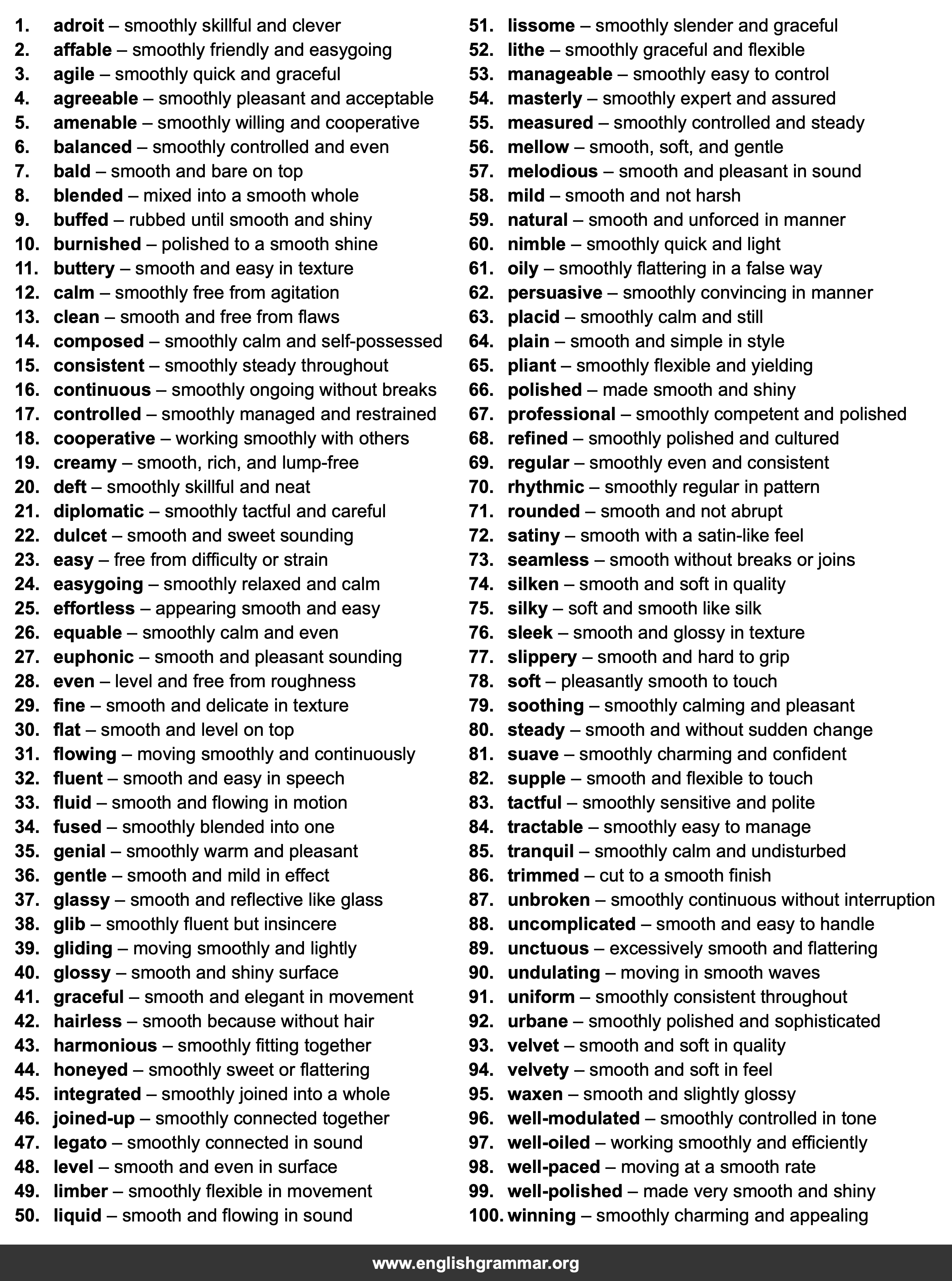 100 Best Synonyms for