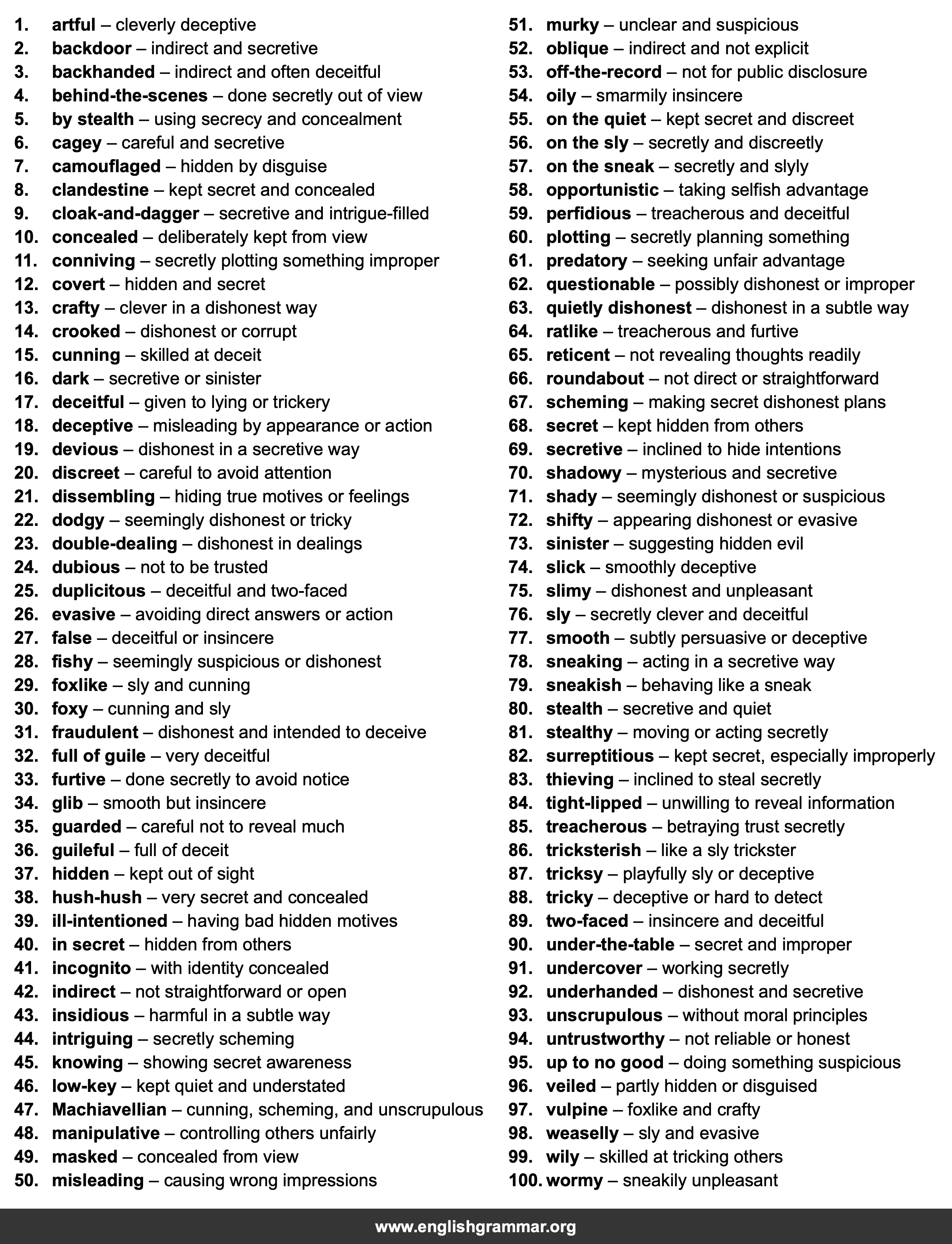 100 Best Synonyms for