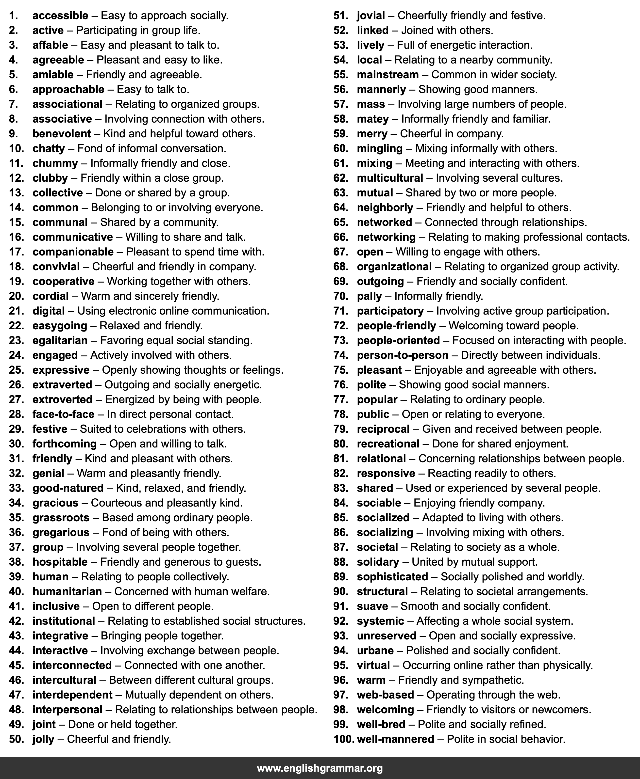 100 Best Synonyms for